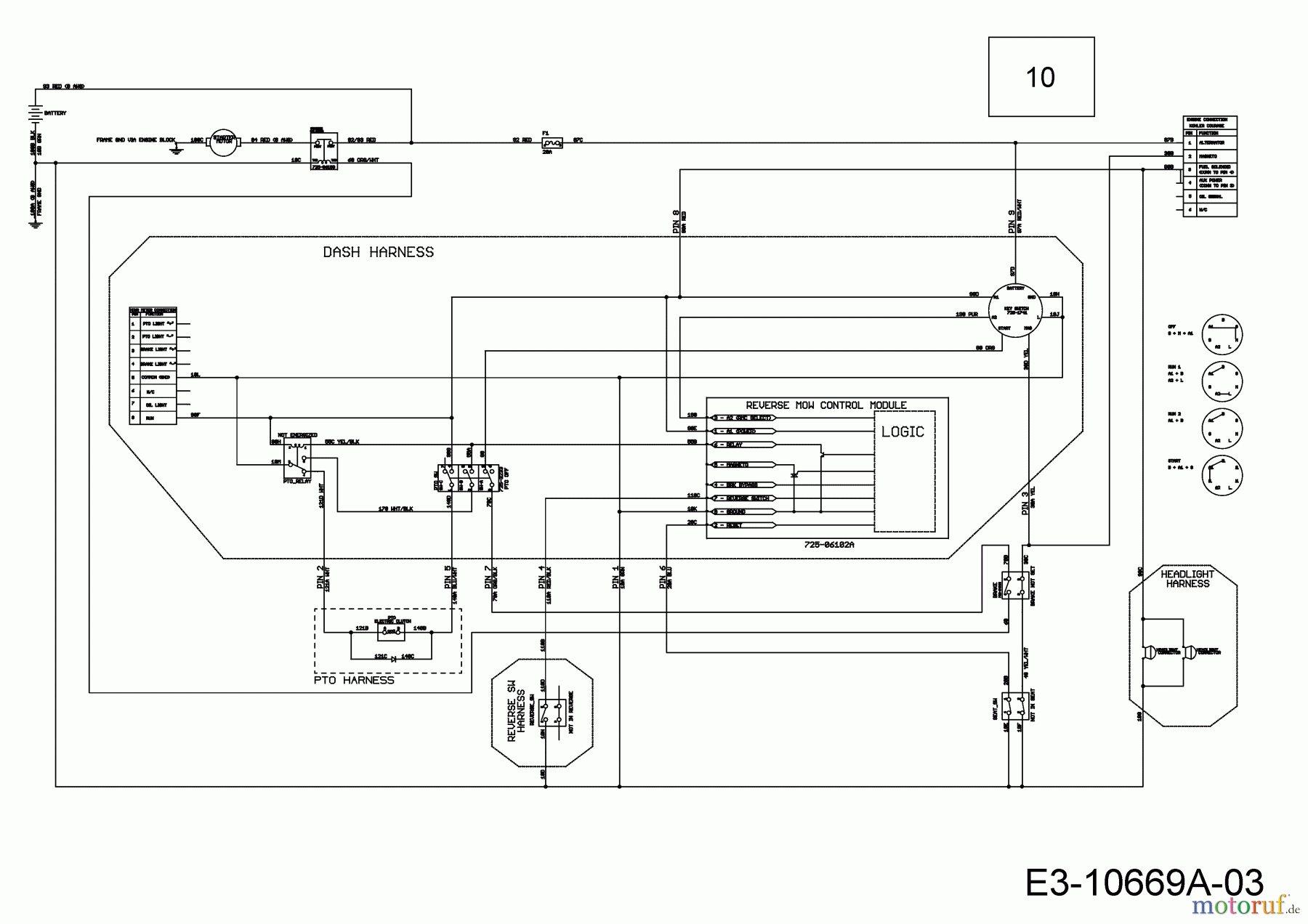  Wolf-Garten Lawn tractors 95.180 H 13CTA1VB650  (2019) Wiring diagram electric clutch