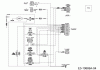 Wolf-Garten 95.180 H 13CTA1VB650 (2019) Listas de piezas de repuesto y dibujos Main wiring diagram