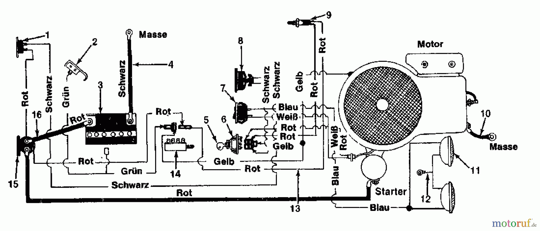  Columbia Lawn tractors 110/960 N 135-6371  (1985) Wiring diagram