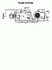 Columbia 114/107 N 133S619G626 (1993) Ricambi Wiring diagram single cylinder