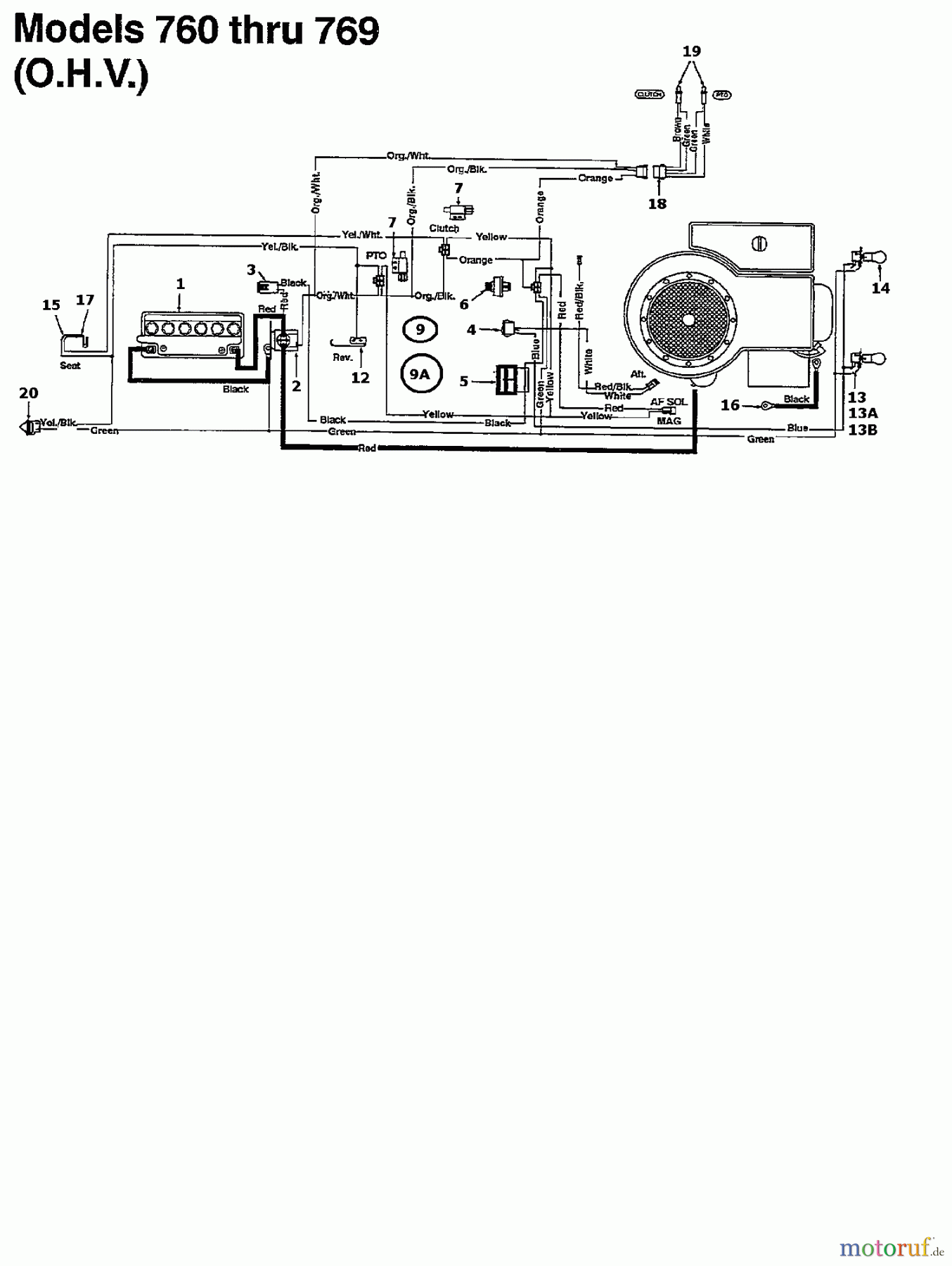 Columbia Lawn tractors 125/102 135K761N626  (1995) Wiring diagram for O.H.V.