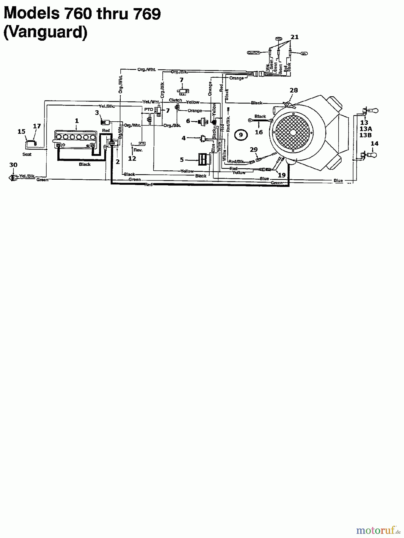  Columbia Lawn tractors 125/102 135K761N626  (1995) Wiring diagram Vanguard