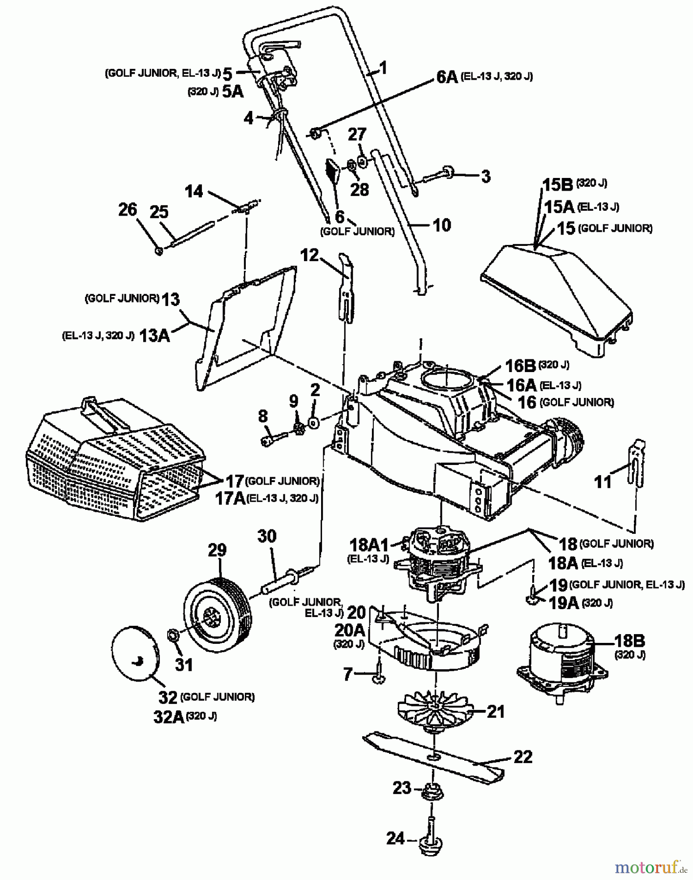  Euro Tool Electric mower 320 J 04065.08  (1997) Basic machine