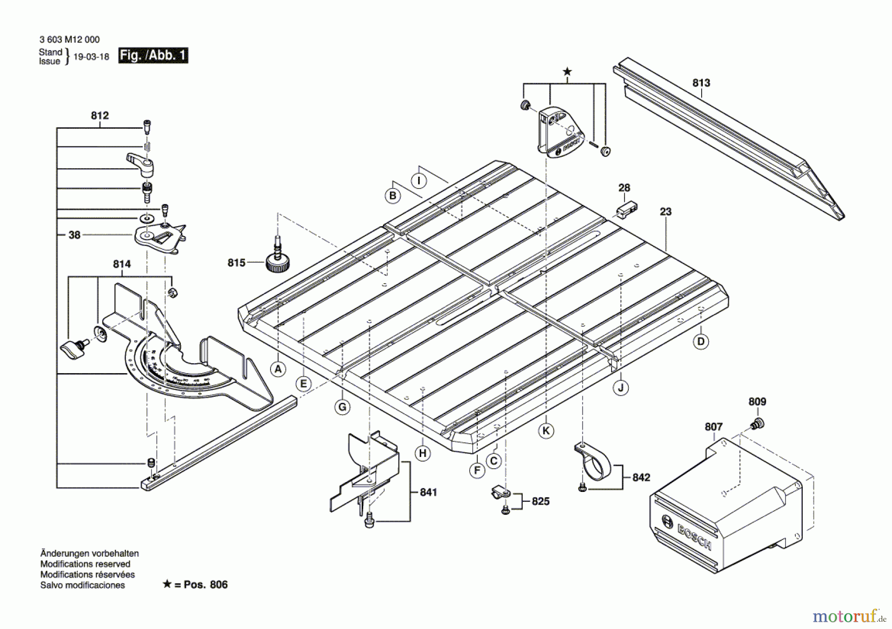  Bosch Werkzeug Tischkreissäge AdvancedTableCut 52 Seite 1