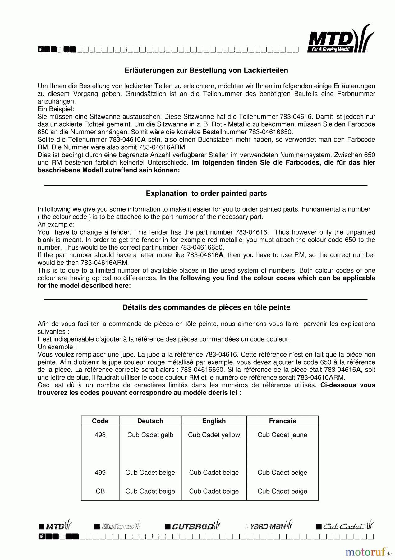  Cub Cadet Garden tractors HDS 3235 14A-676-100  (1998) Color code information