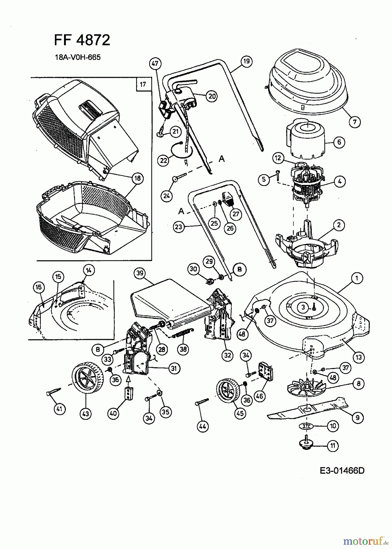 MTD Electric mower FF 4872 18A-V0H-665 (2004) Basic machine