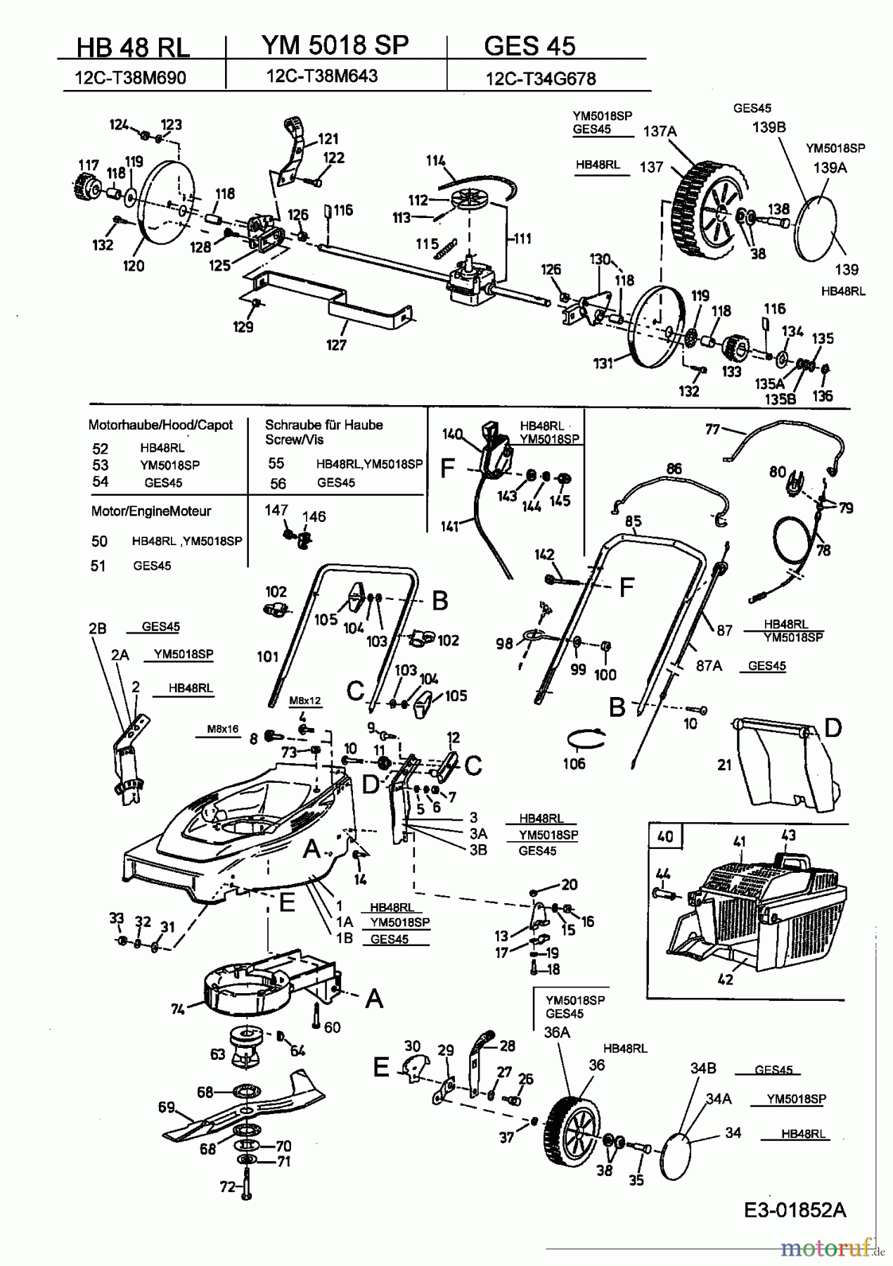  Gutbrod Petrol mower self propelled HB 48 RL 12C-T38M690  (2003) Basic machine