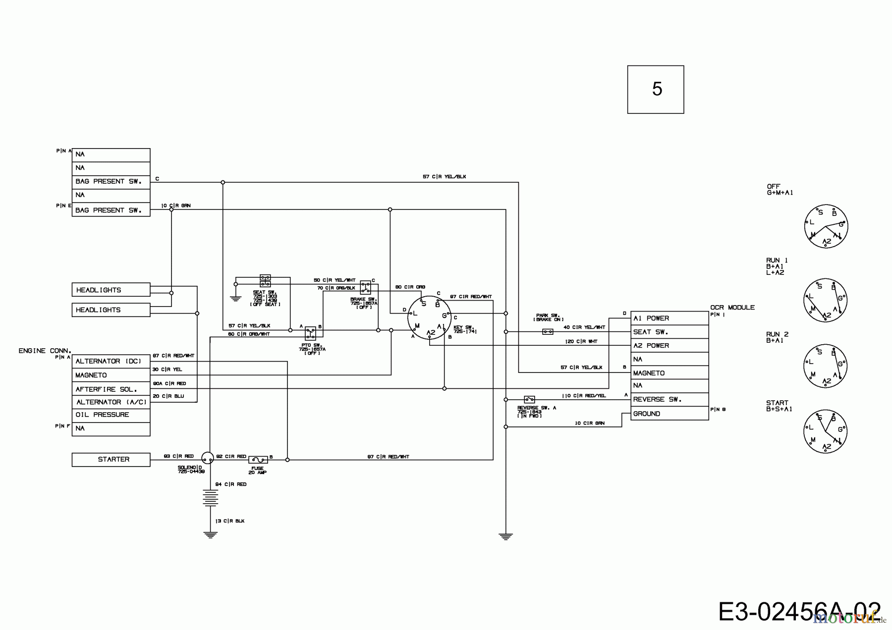  Cub Cadet Lawn tractors CC 714 TA 13B277DA603  (2014) Wiring diagram