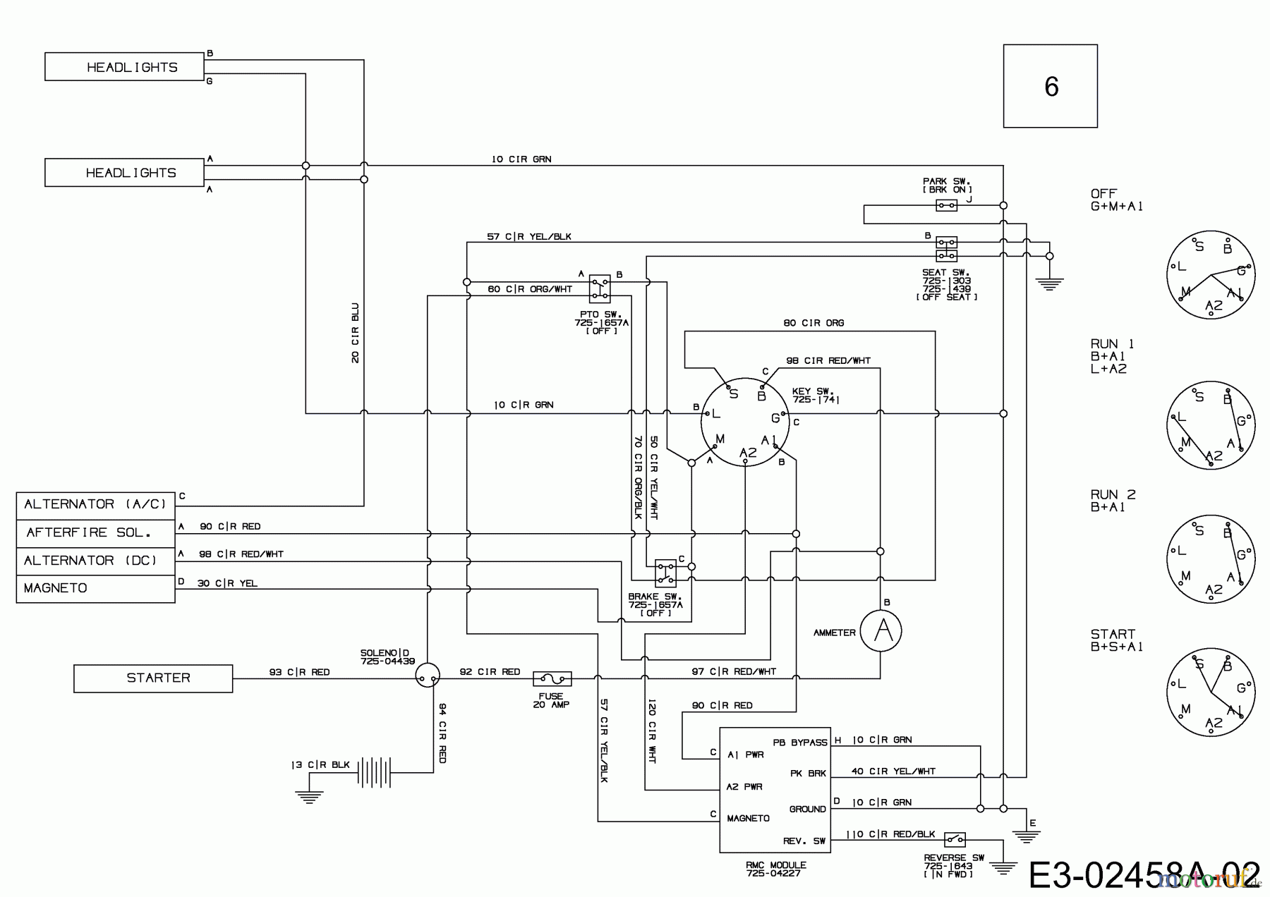  Cub Cadet Lawn tractors CC 714 TF 13D277DF603  (2014) Wiring diagram