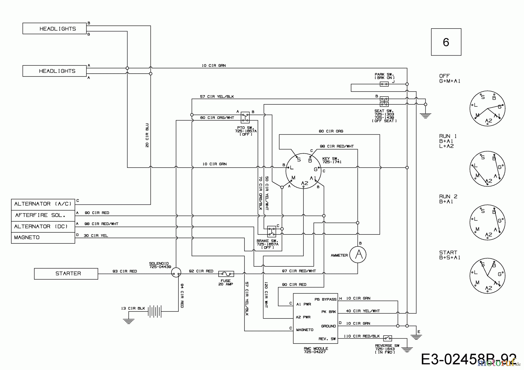  Gutbrod Lawn tractors GLX 96 SH 13HM79GF690  (2016) Wiring diagram