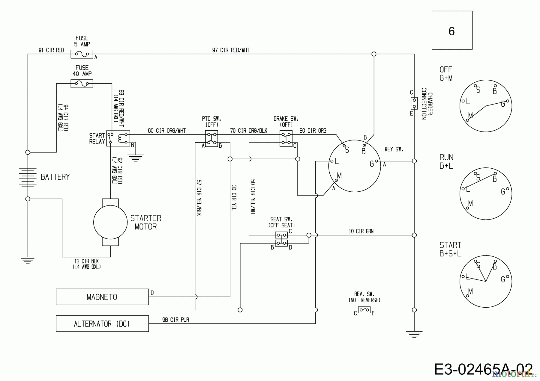 MTD Lawn tractors Minirider 60 SDE 13A326JC600  (2014) Wiring diagram