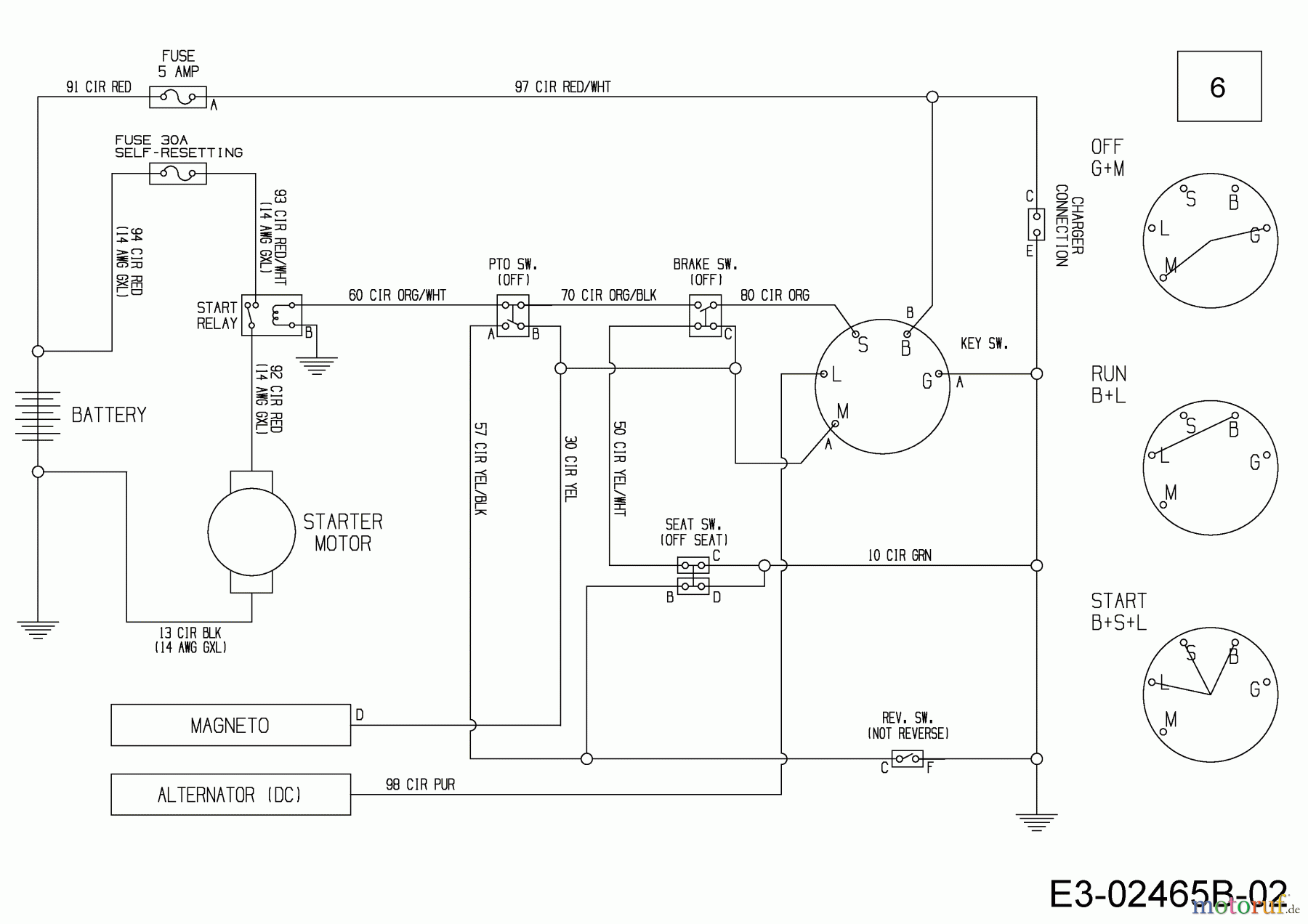  MTD Lawn tractors Minirider 60 SDE 13A326JC600  (2015) Wiring diagram