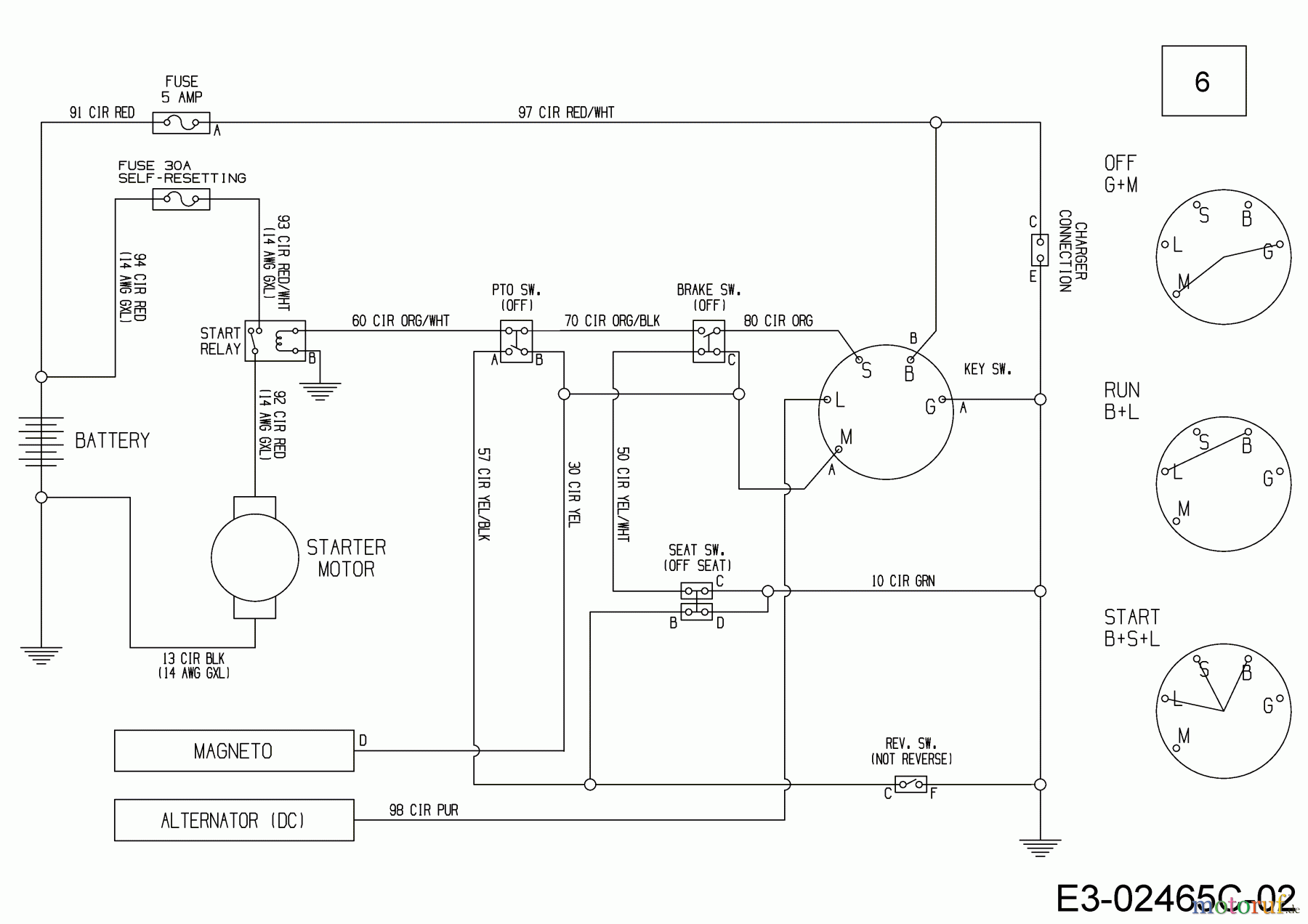  MTD Lawn tractors Micro Rider 13AA26JC308  (2018) Wiring diagram