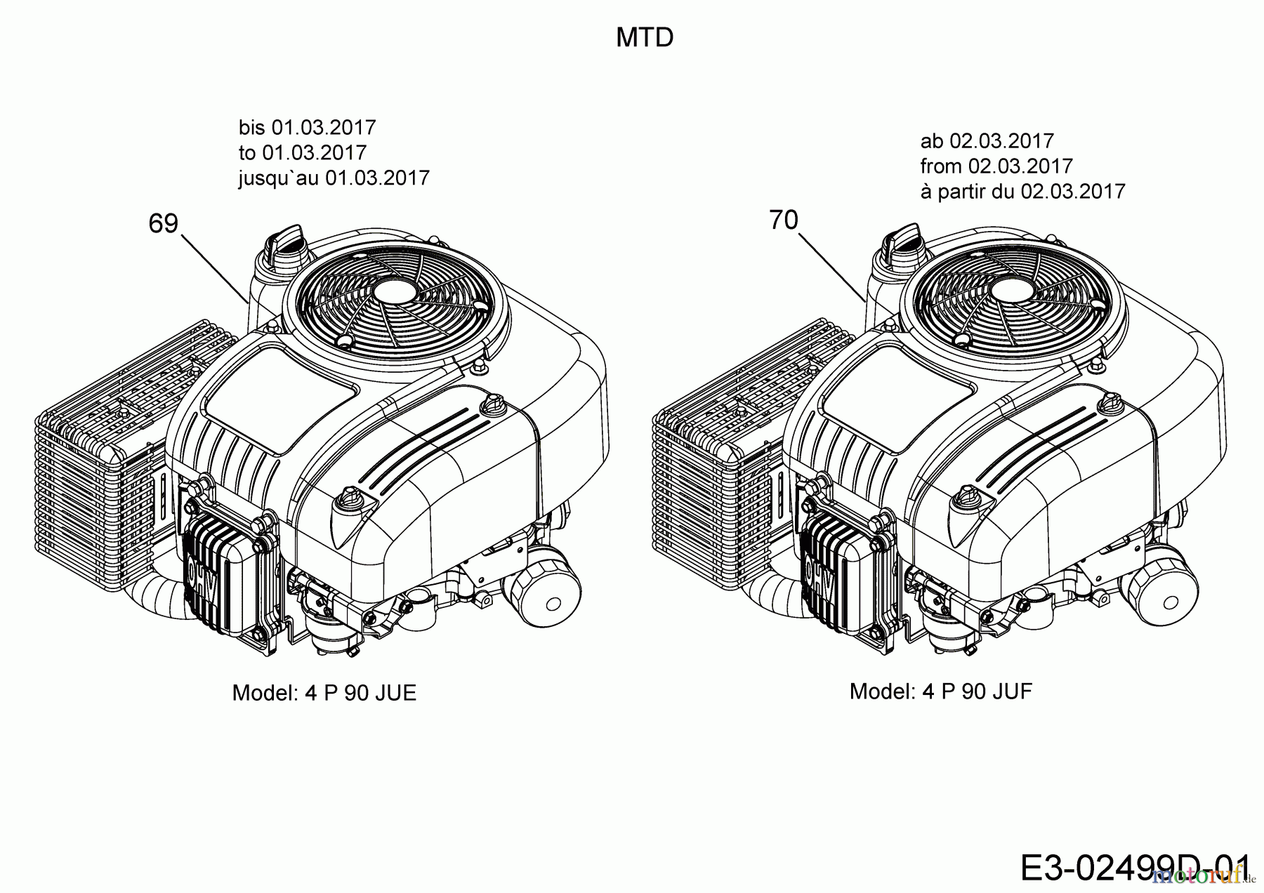  MTD Lawn tractors 420/38 13A2765F308  (2017) Engine MTD