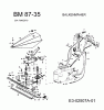 MTD BM 87-35 25A-FM0G678 (2005) Ersatzteile Bowdenzüge, Holm, Mähbalken