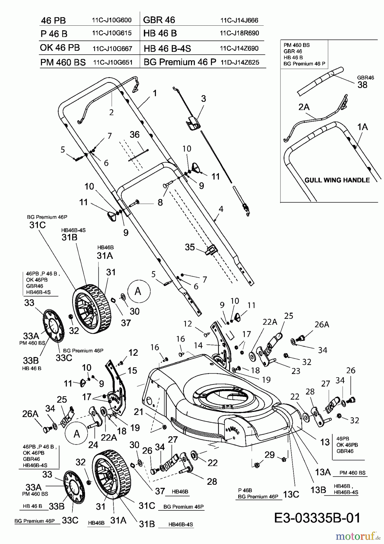  Gutbrod Petrol mower HB 46 B-4 S 11C-J14Z690  (2008) Handle, Wheels, Cutting hight adjustment
