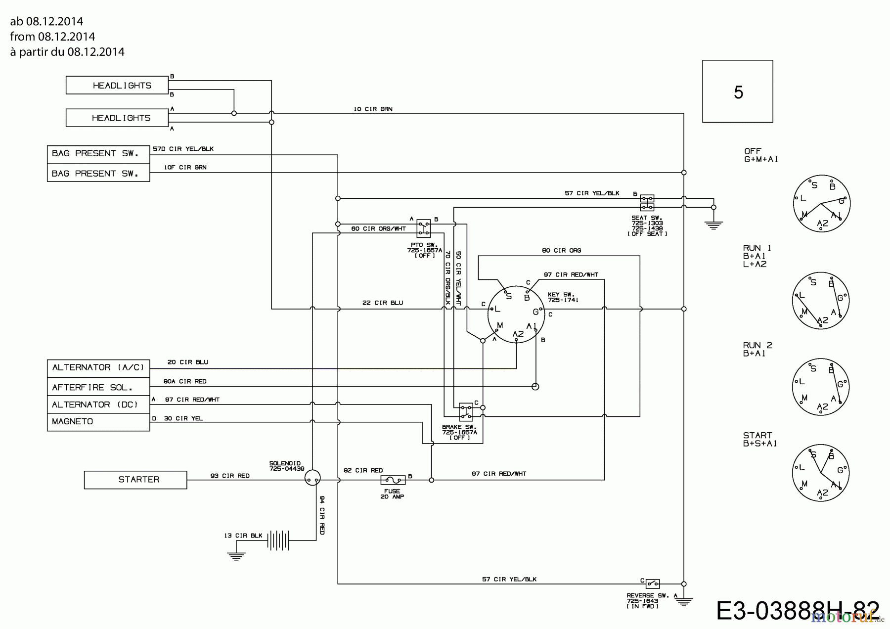 Black Edition Lawn tractors 140-92 13H2777E615  (2015) Wiring diagram from 08.12.2014
