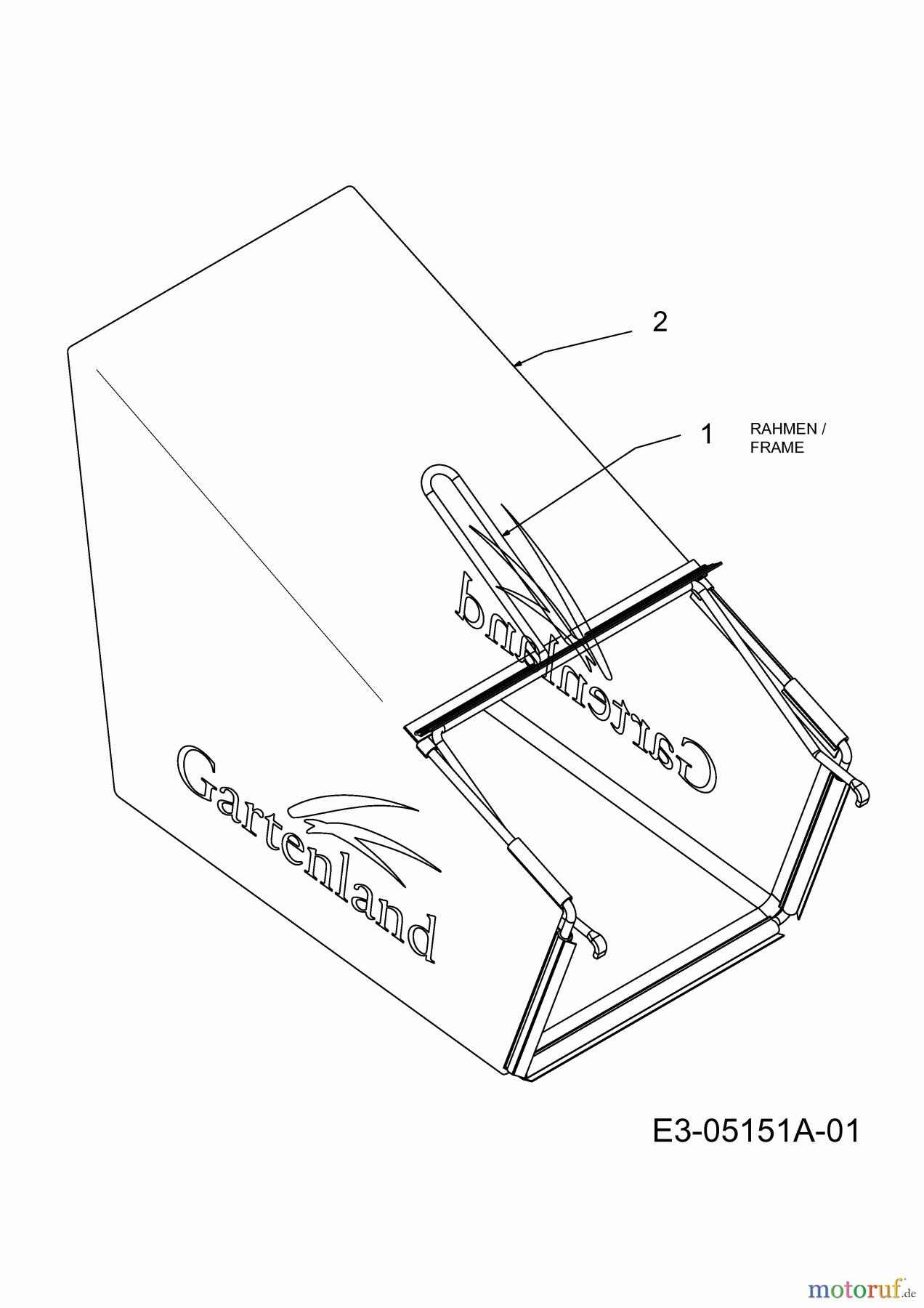  Gartenland Petrol mower self propelled 511.GLS 53 A 12C-84M1640 (2009) Grass bag