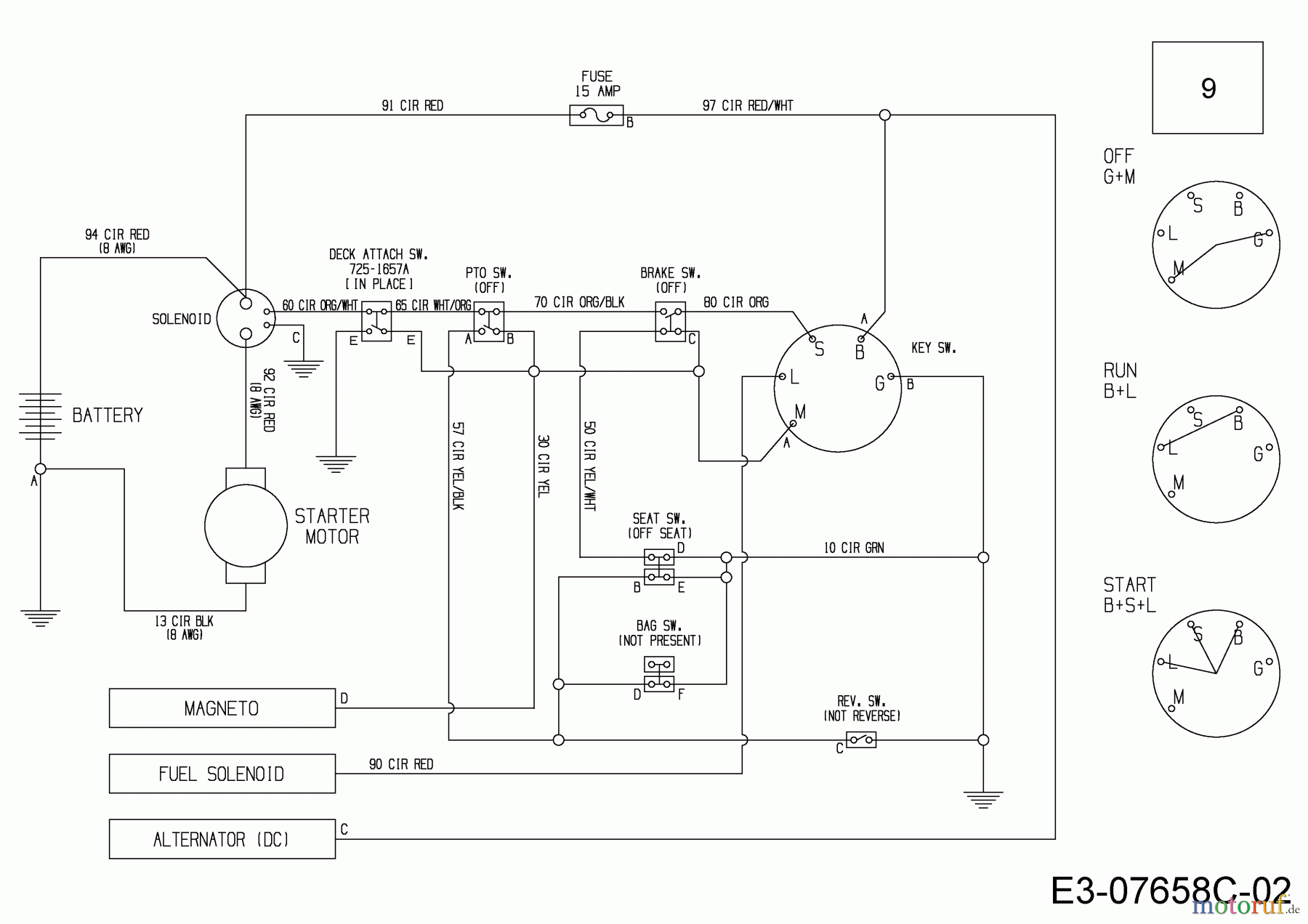  MTD Lawn tractors Minirider 76 RDE 13A226SD600  (2016) Wiring diagram