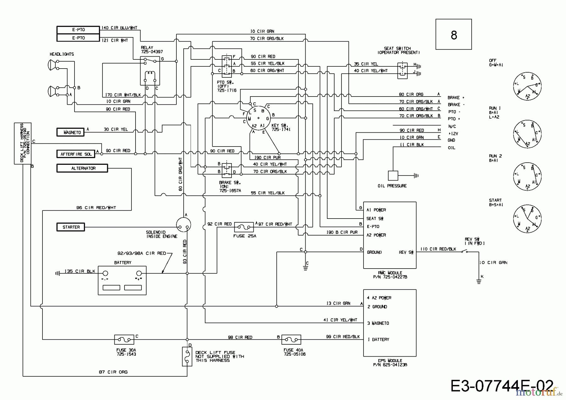  Cub Cadet Garden tractors GTX 2100 14A-3GE-603  (2016) Wiring diagram