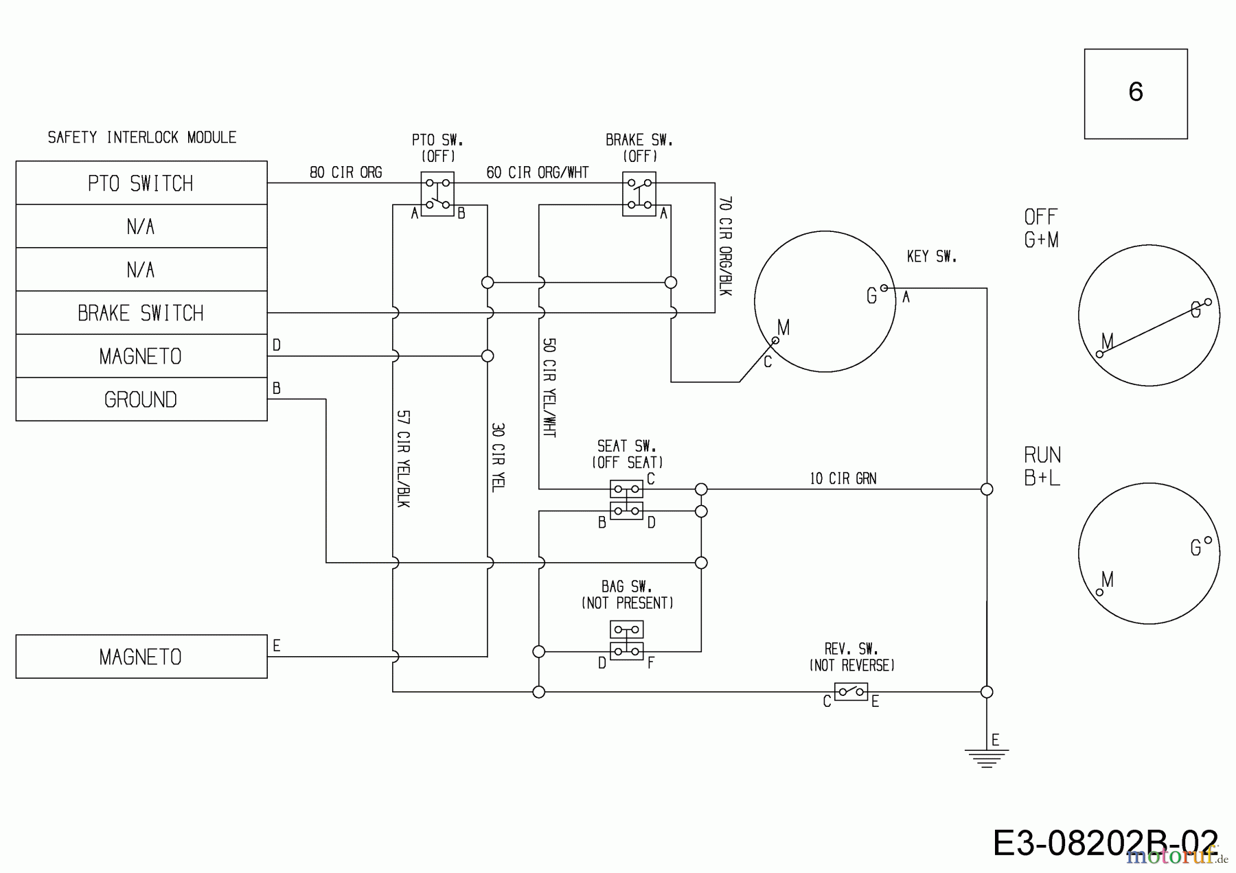  MTD Lawn tractors Minirider 60 RD 13A625SC600  (2016) Wiring diagram