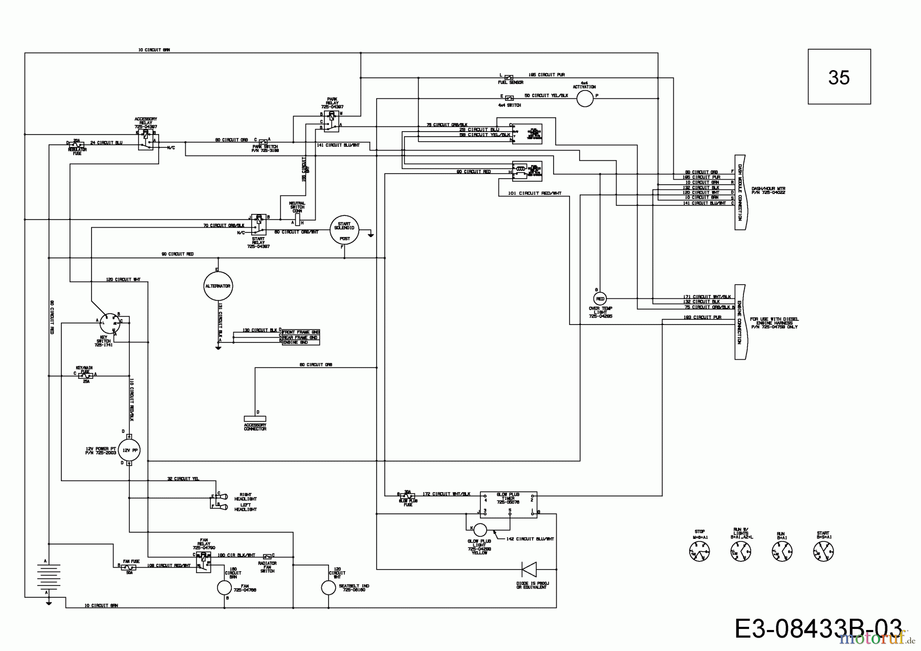  Massey Ferguson Utility Vehicle MF 20 MD 37AK468D695  (2017) Wiring diagram