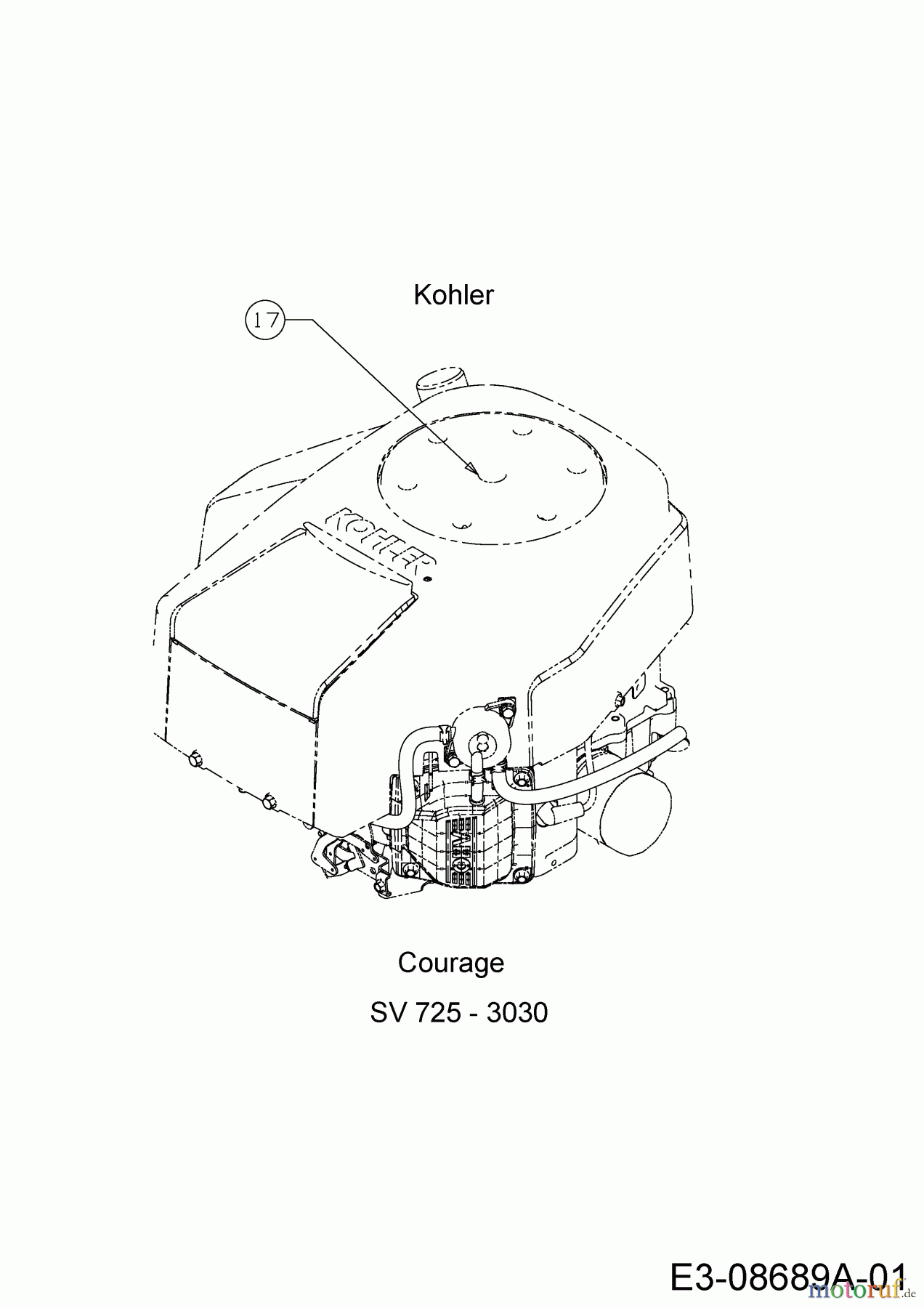  Cub Cadet Zero Turn RZT 50 17YF2ACP010  (2014) Engine Kohler