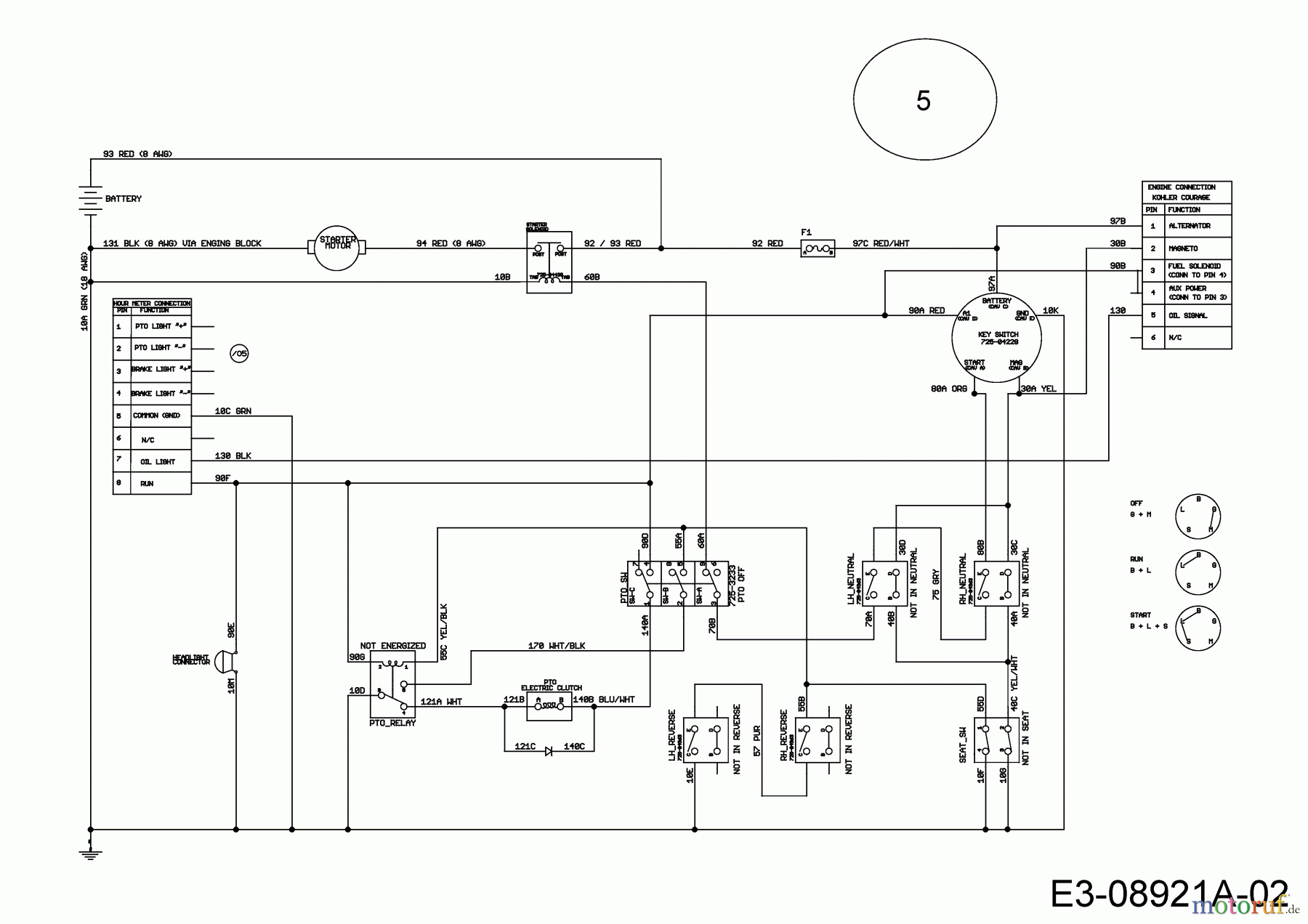  MTD Zero Turn Z 170 DH 17AMCACS678 (2016) Wiring diagram