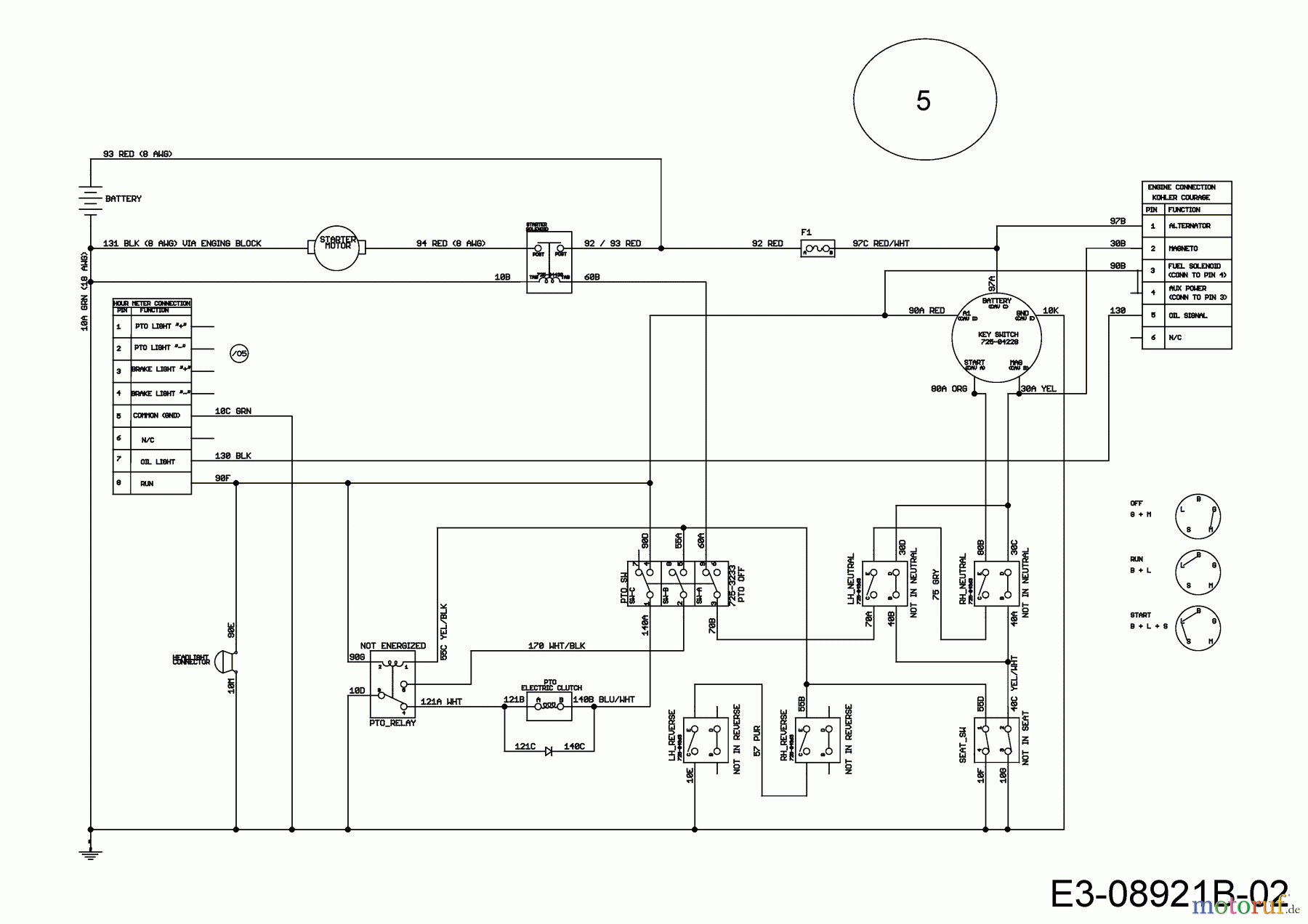  MTD Zero Turn Z 170 DH 17AMCACS678  (2017) Wiring diagram