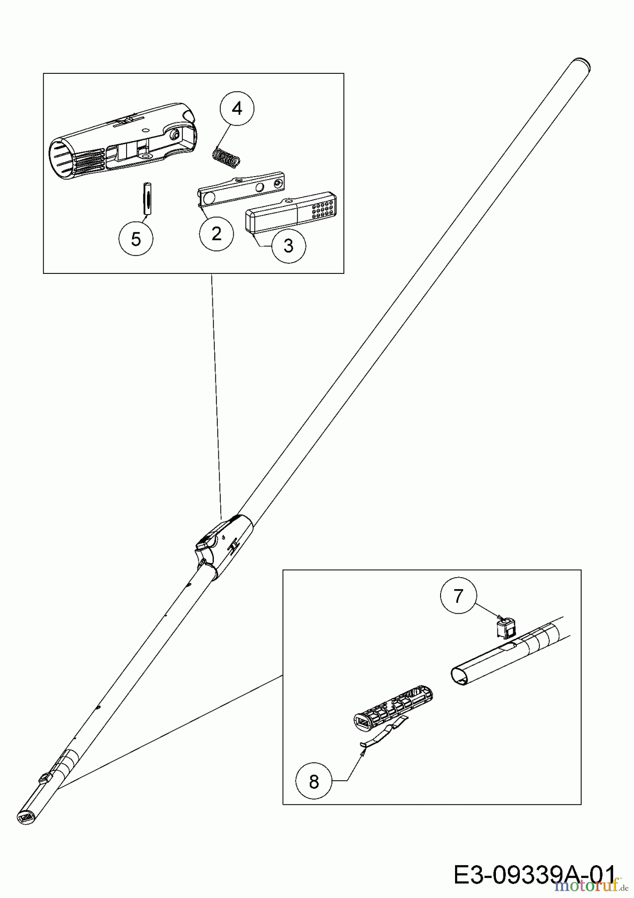 Castorama Telescopic handles ZM-V 4 (C) 3943700C (2015) Basic machine