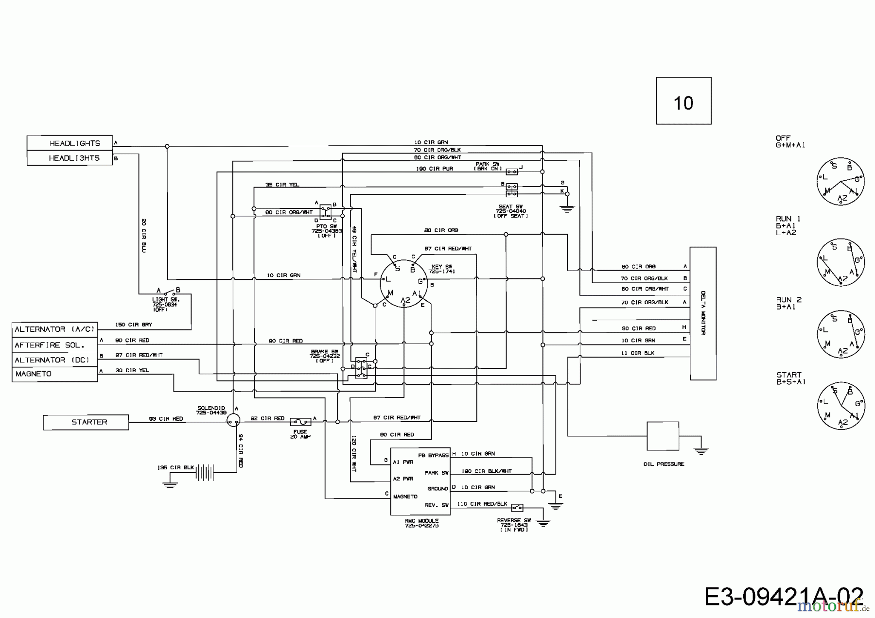  Cub Cadet Lawn tractors CC 917 AF 13H890AF603  (2016) Wiring diagram