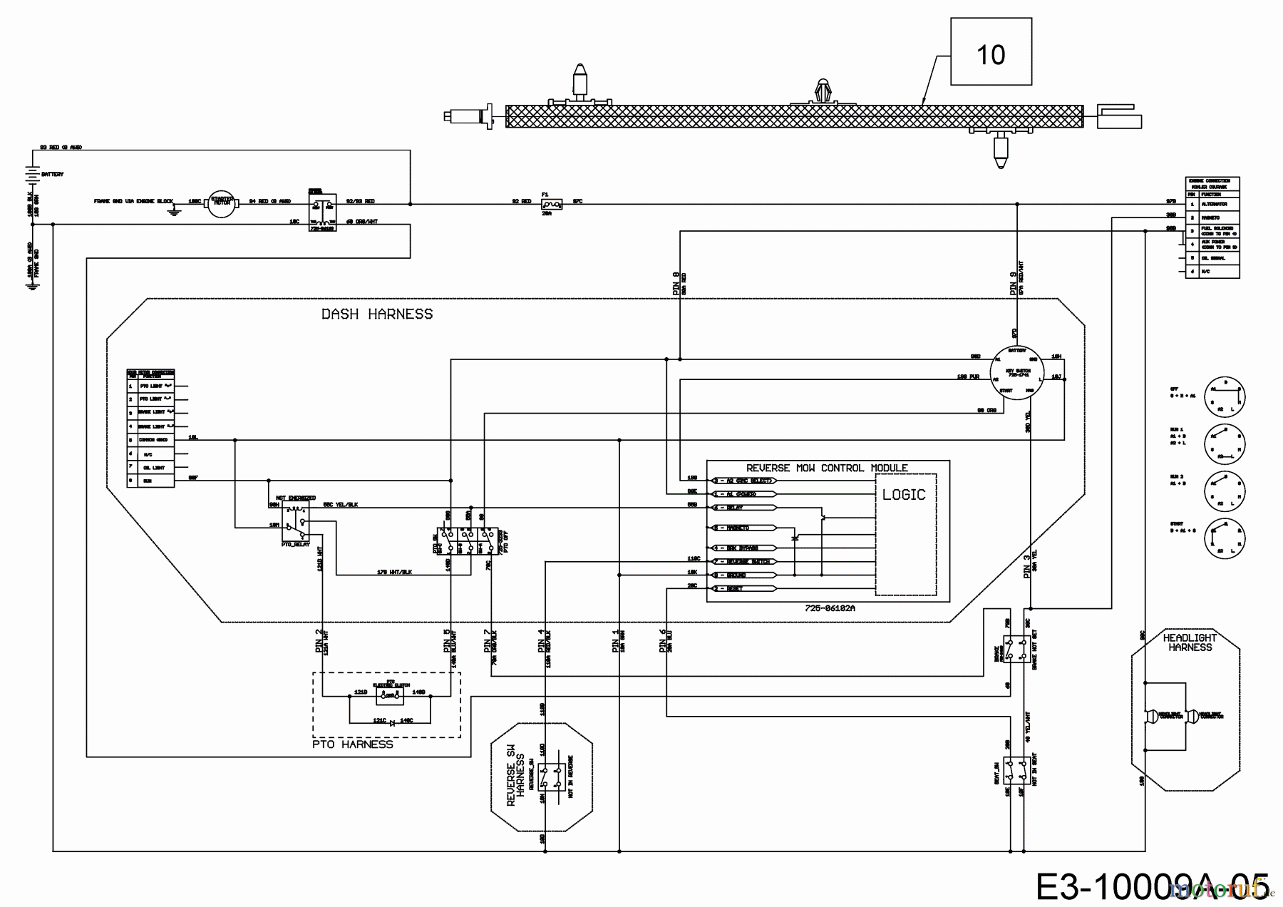  Cub Cadet Lawn tractors XT 1 OS 107 13A8A1CS603  (2017) Wiring diagram electric clutch