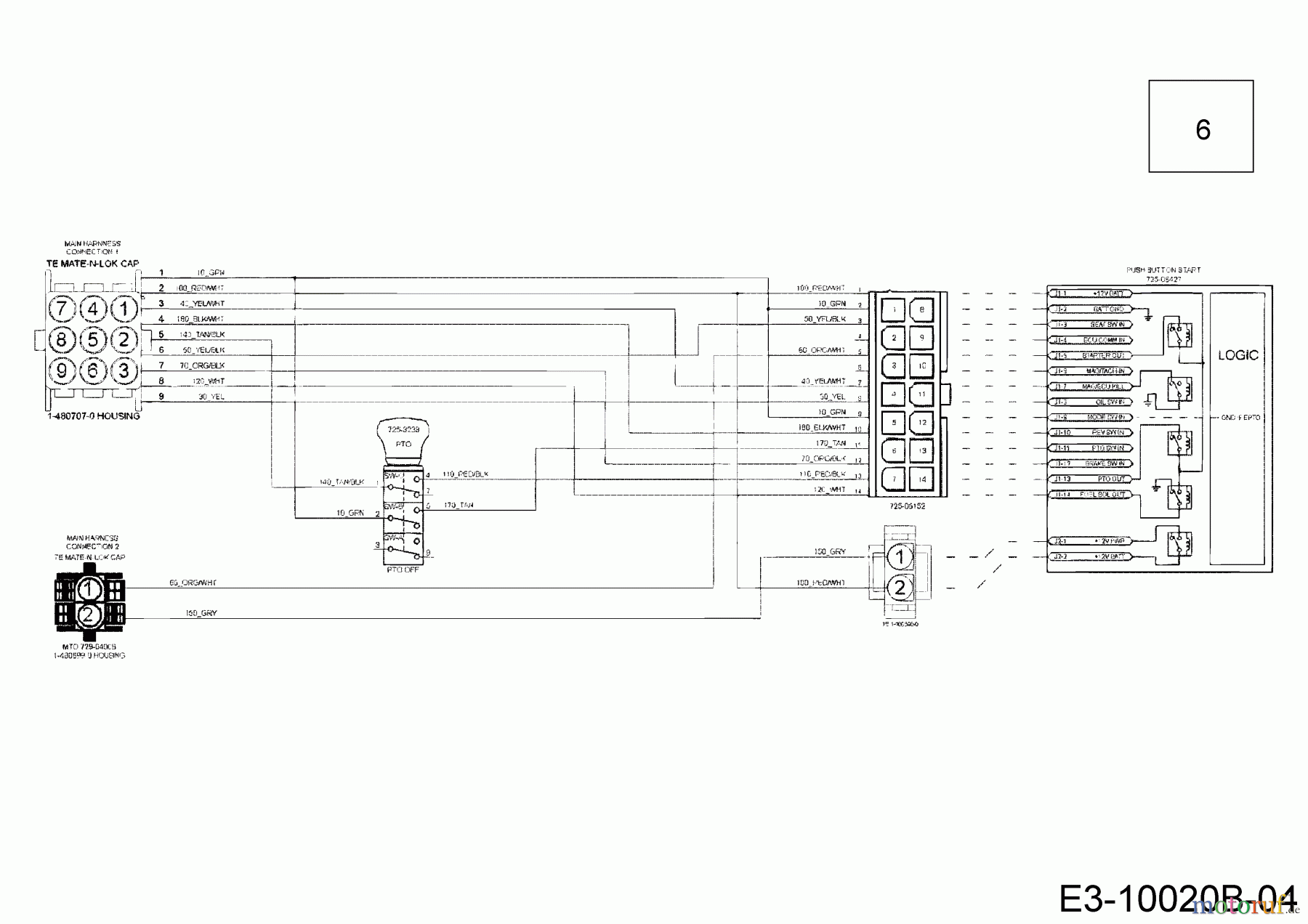  Cub Cadet Lawn tractors XT2 PS117 13AGA1CT603  (2018) Wiring diagram dashboard