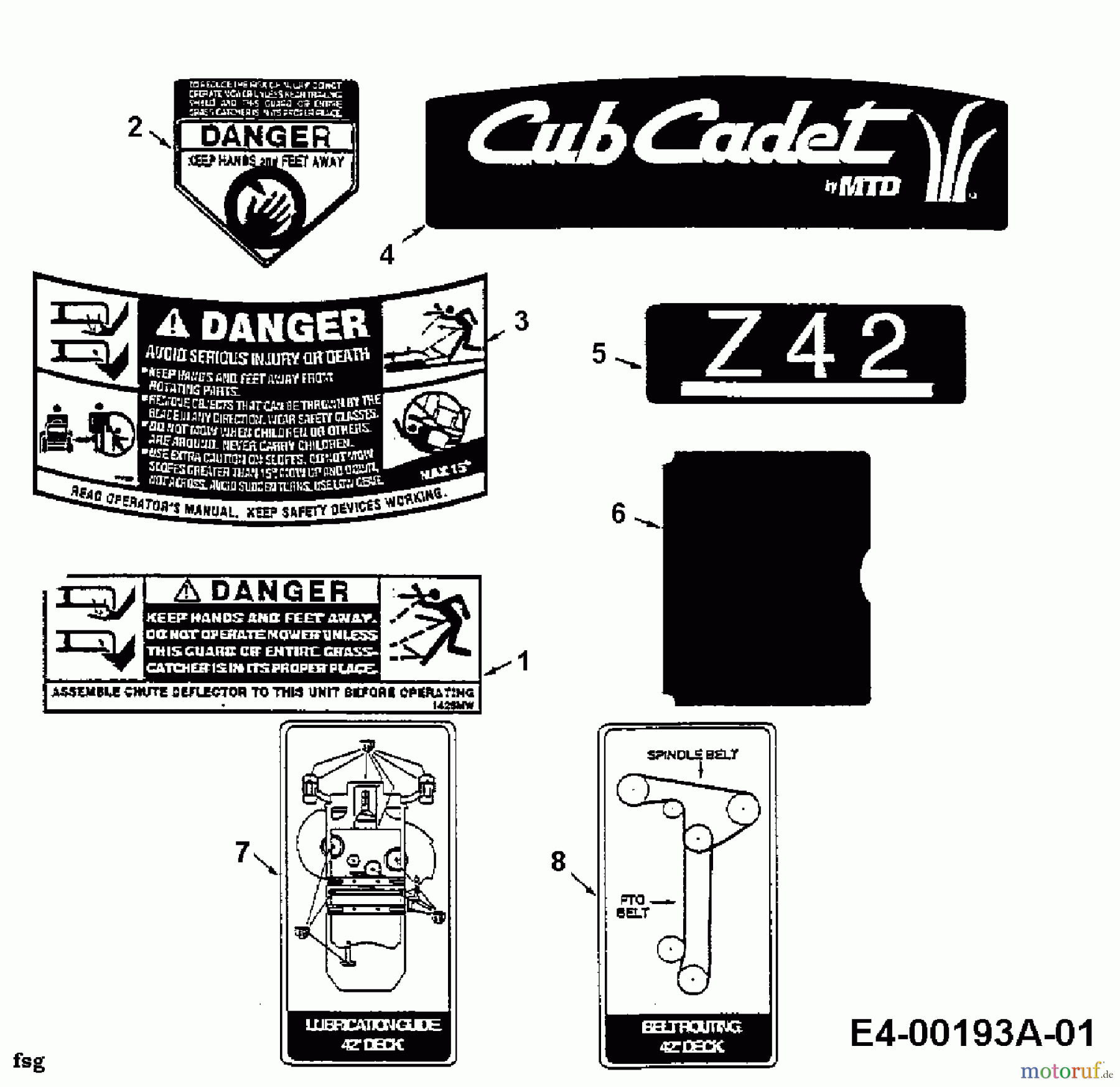  Cub Cadet Zero Turn Z 42 53BA1B2G603  (1998) Decal