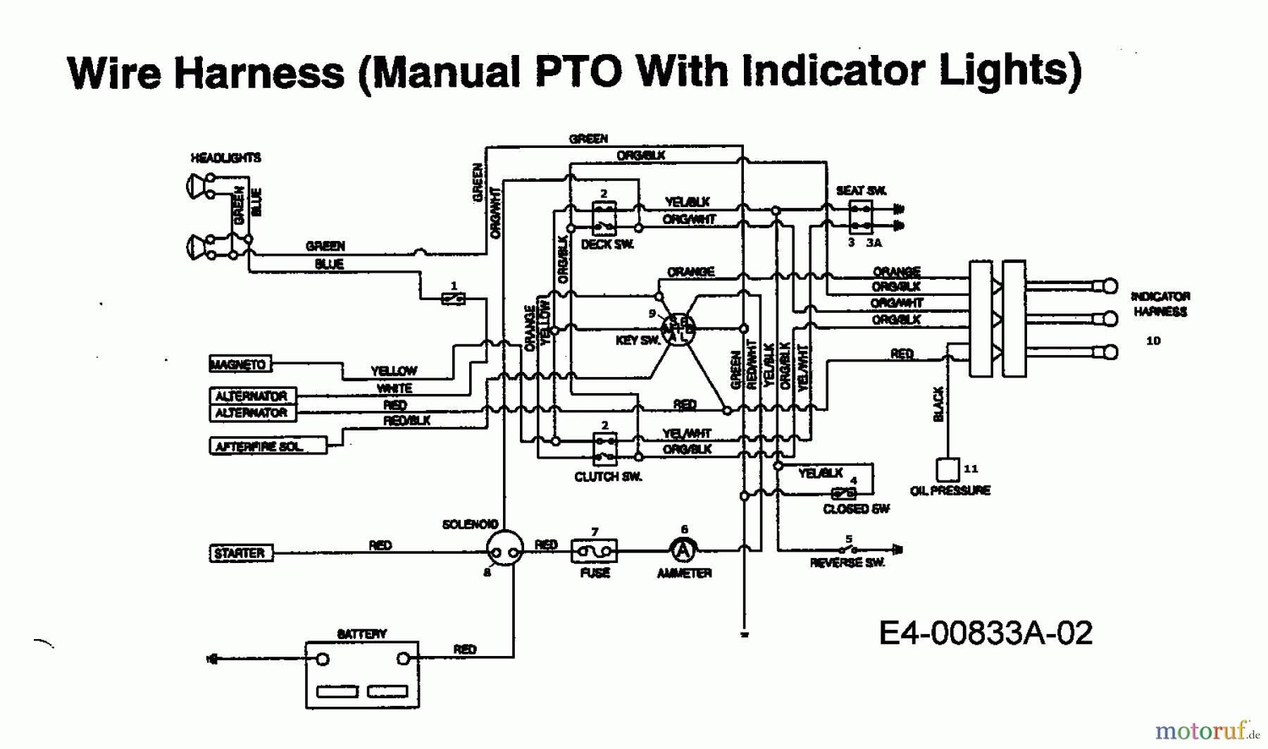  MTD Lawn tractors EH/160 13AT795N678  (1998) Wiring diagram with indicator lights