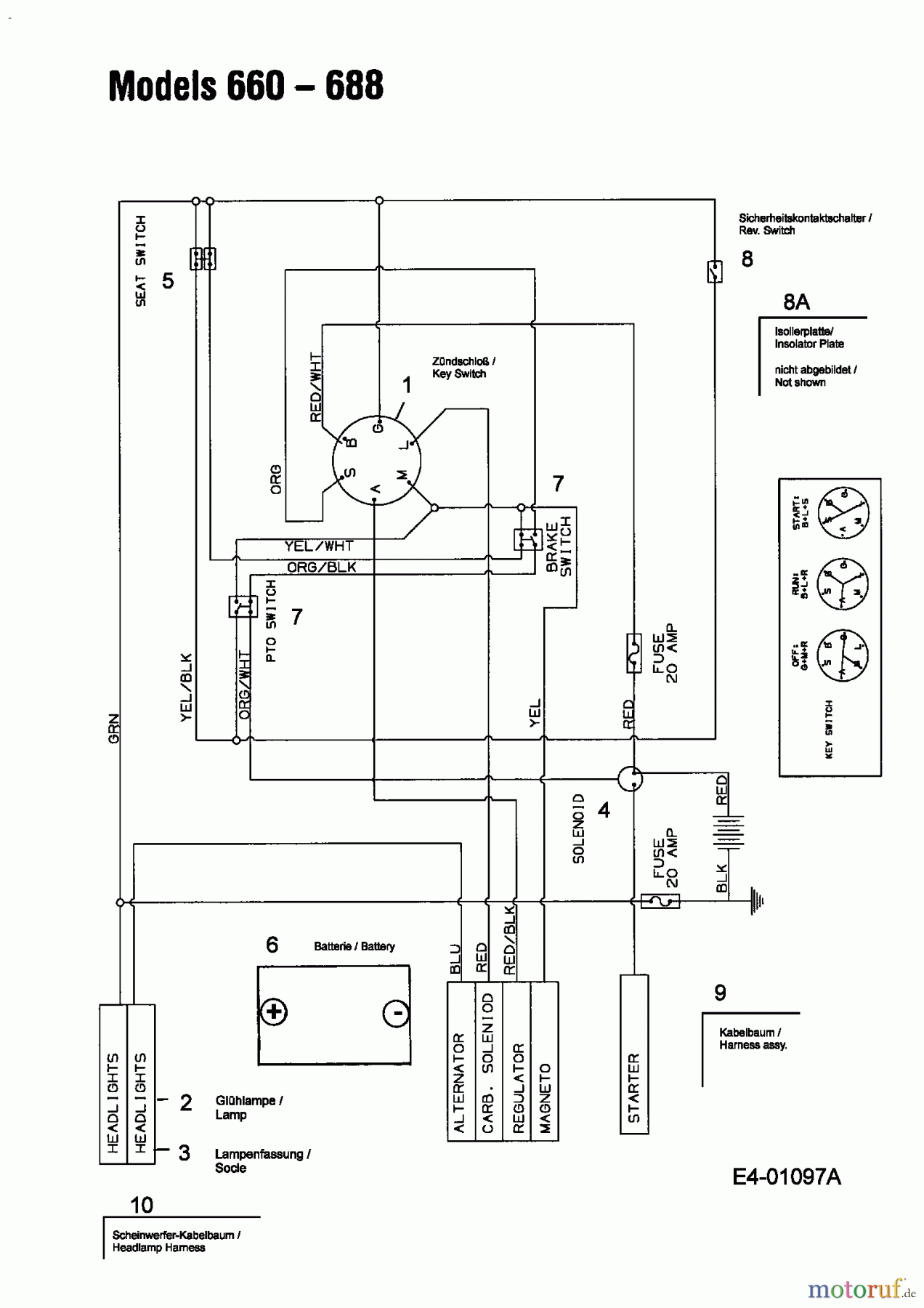  MTD Lawn tractors RS 115/96 13A1662F600  (2004) Wiring diagram