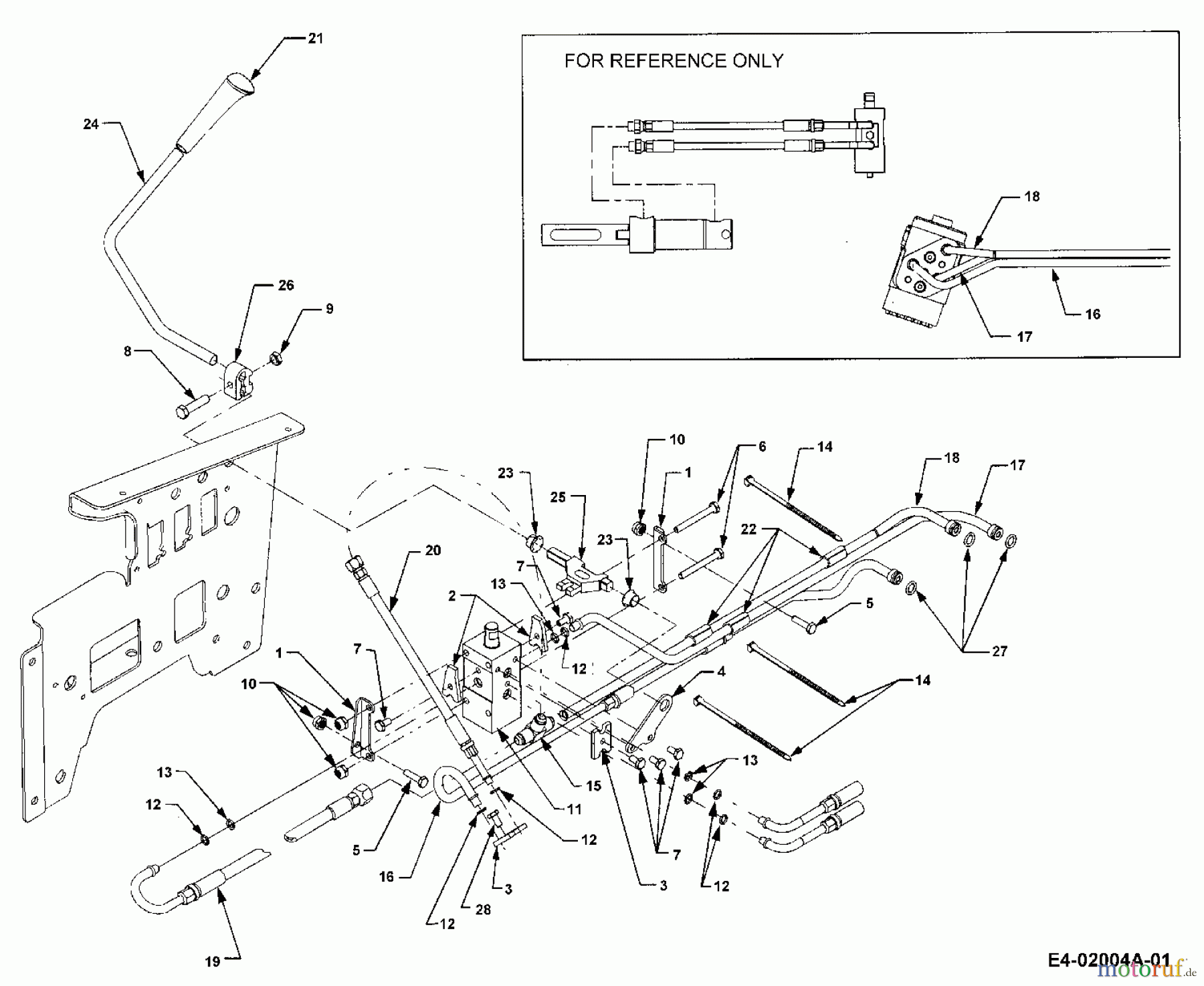  Cub Cadet Garden tractors HDS 3200 14A-652-603  (2002) Hydraulics