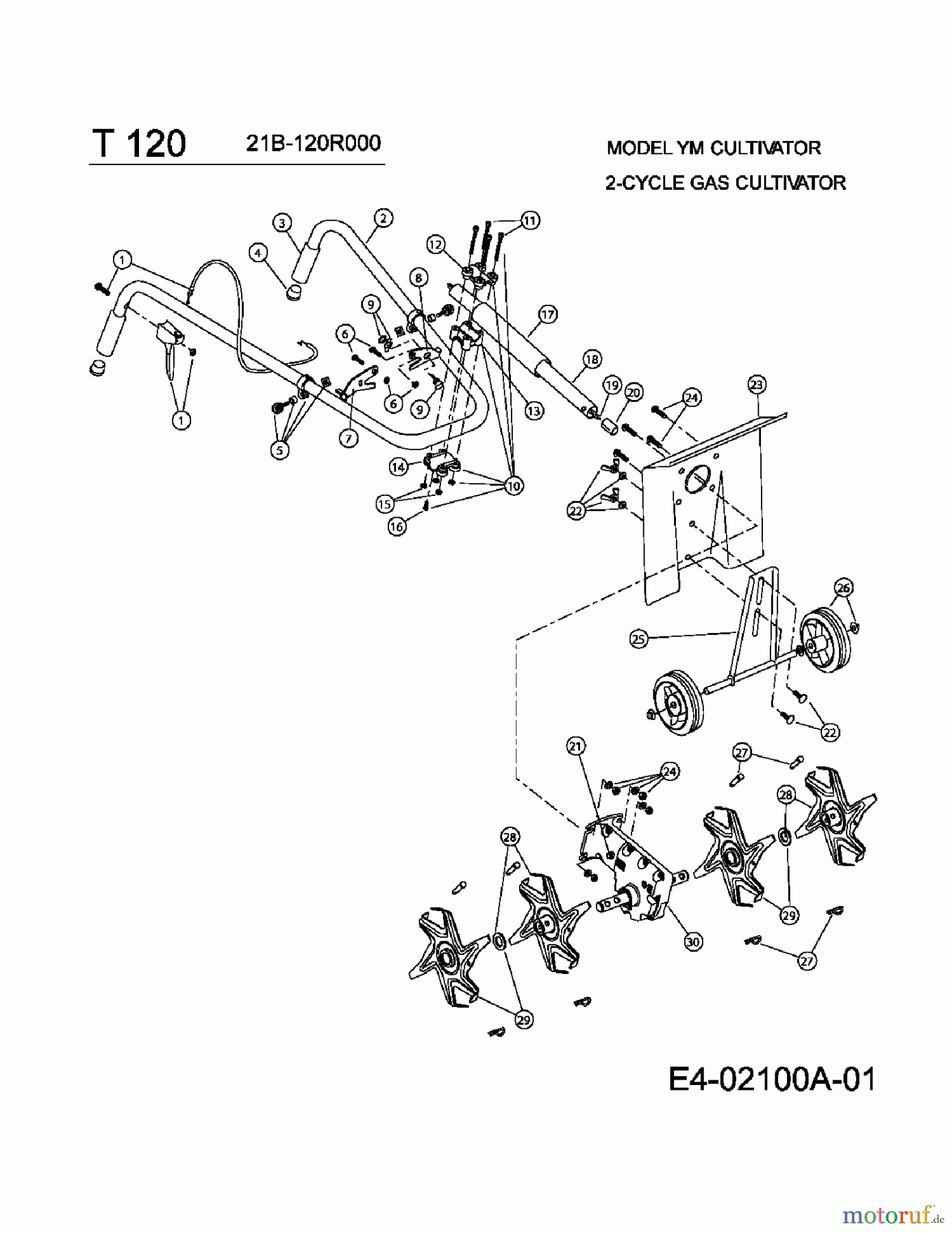  MTD untill 2011 Tillers T 120 21B-120R000  (2004) Basic machine