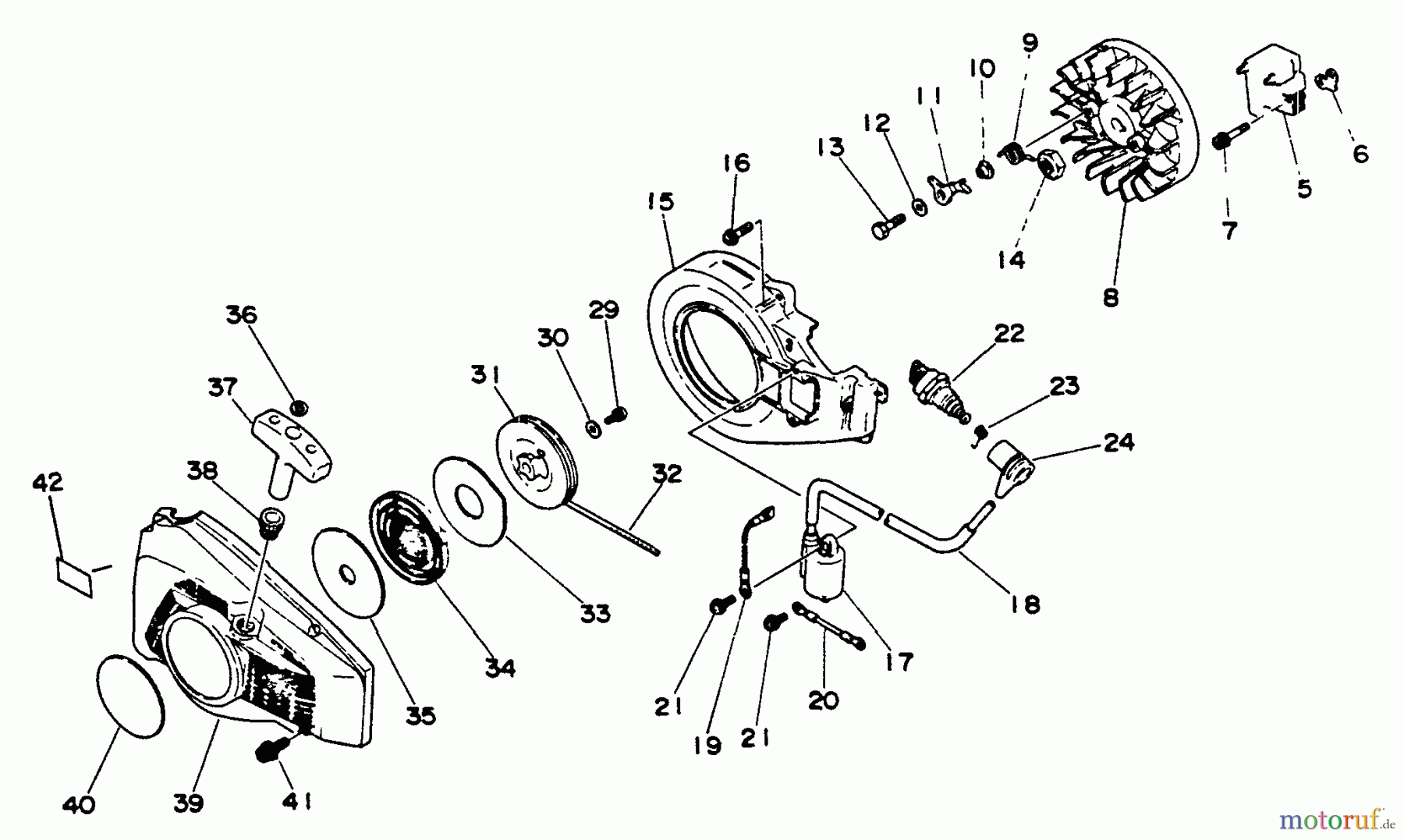  Echo Sägen, Kettensägen CS-510EVLP - Echo Chainsaw Ignition, Starter