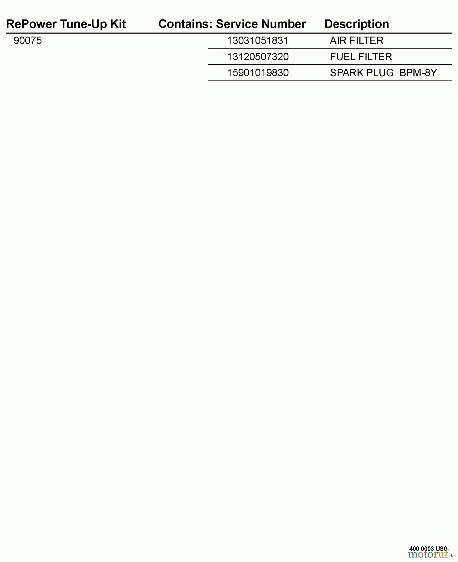  Echo Bläser / Sauger / Häcksler / Mulchgeräte	 PB-230LN - Echo Hand Held Blower, S/N: P09212001001 - P09212999999 90075 RePower Tune-Up Kit