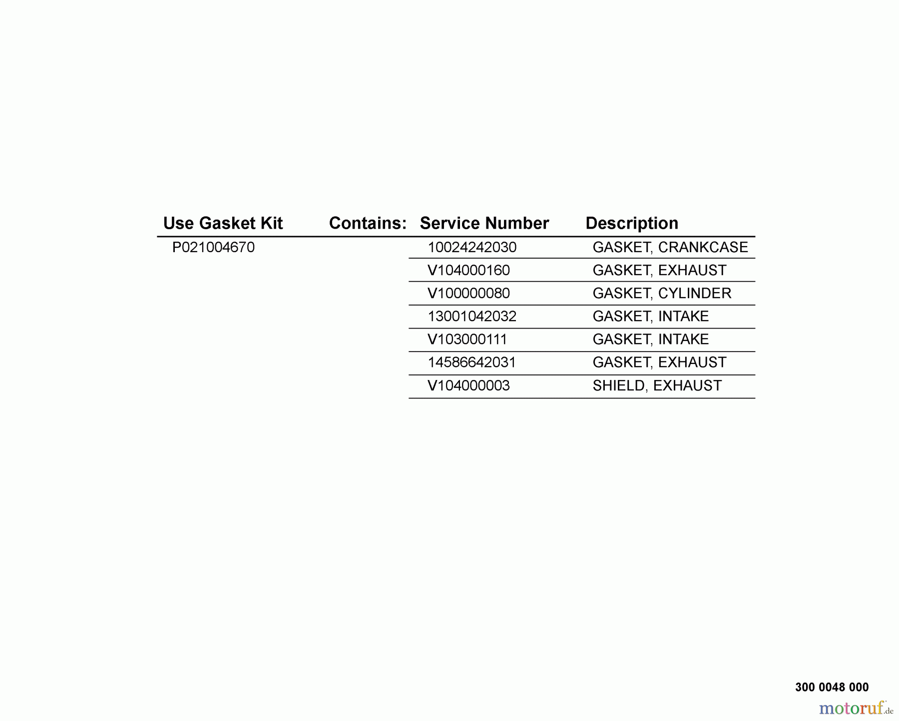  Echo Motorhacken / Kultivierer TC-210 - Echo Tiller/Cultivator, S/N: 07001001 - 07999999 P021004670 -- Gasket Kit