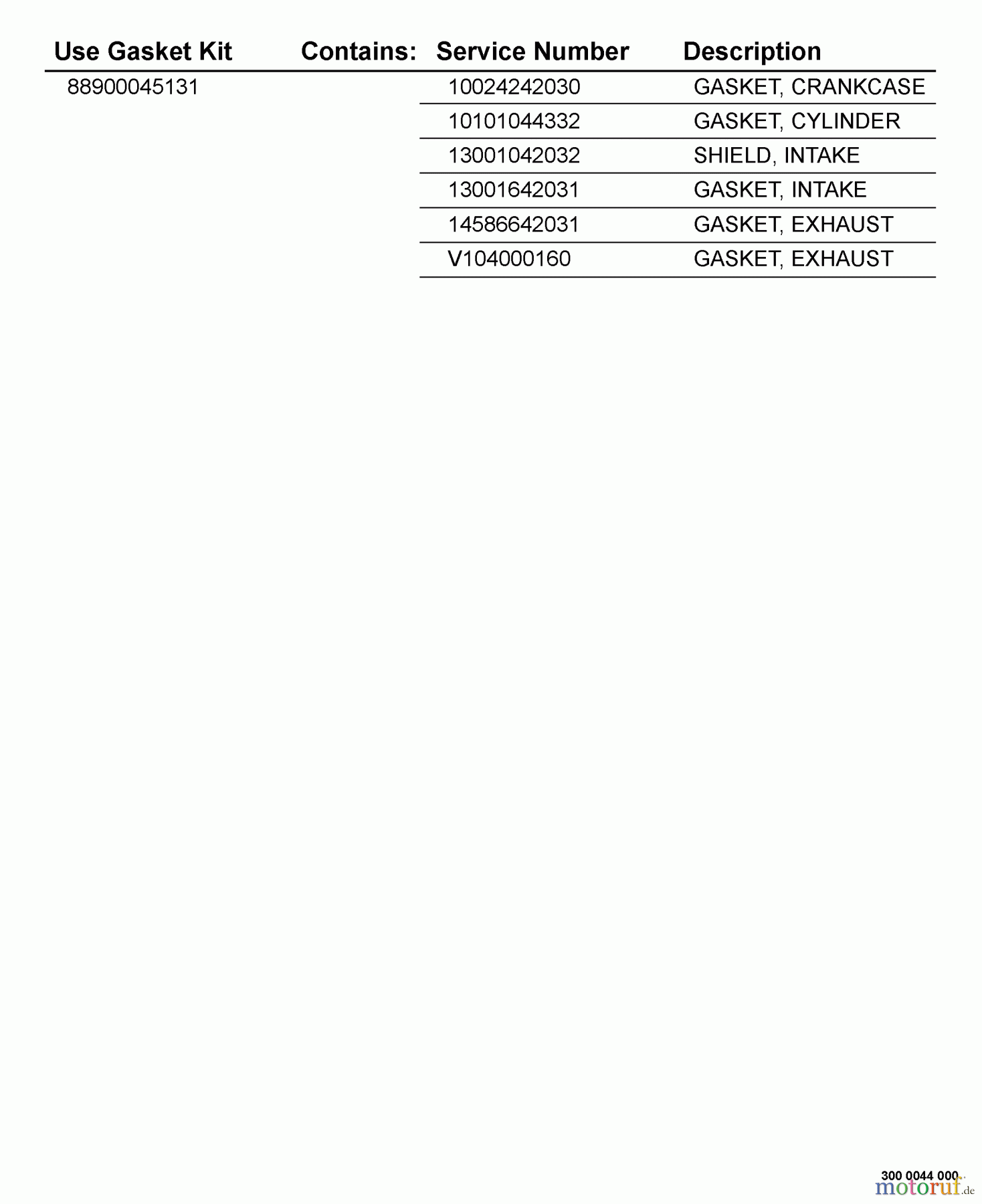 Echo Wasserpumpen WP-1000 - Echo Water Pump, S/N: 501001-599999 (Canada: 01001-99999) (Type 1E) Gasket Kit -- 88900045131 S/N: 501001-503211, CANADA -- 01001-12477