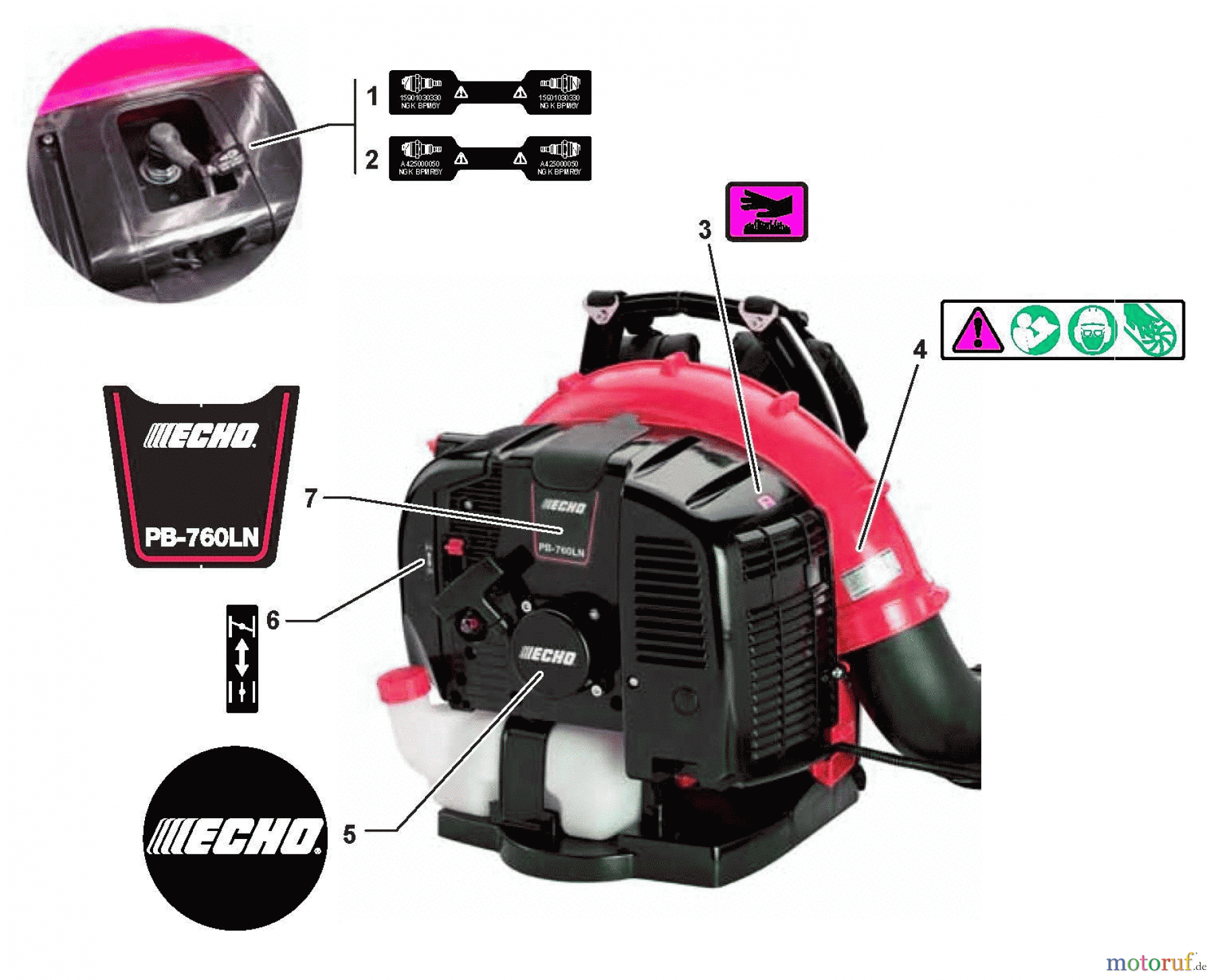  Echo Bläser / Sauger / Häcksler / Mulchgeräte	 PB-760LNT - Echo Back Pack Blower, Labels