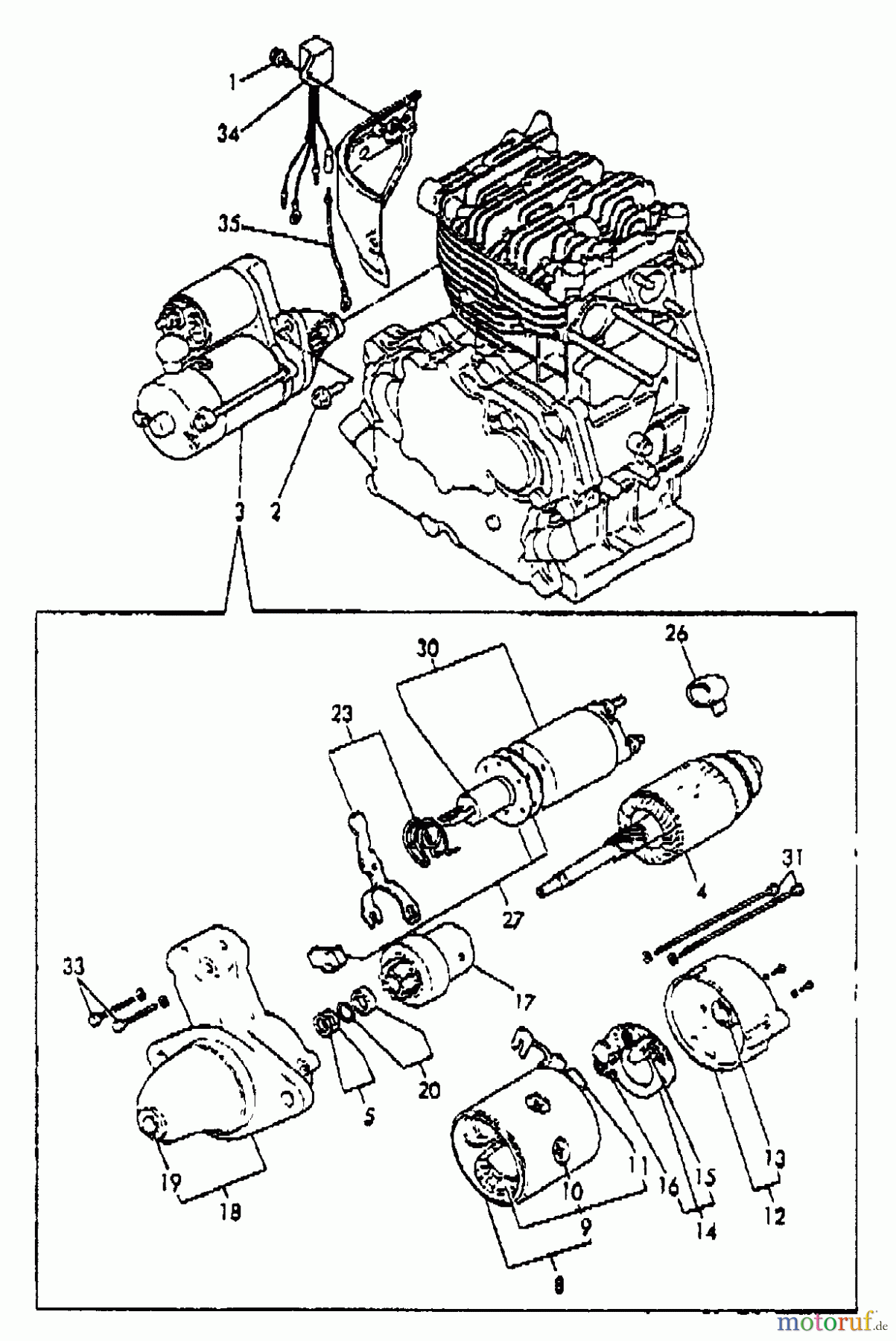  Echo Stromerzeuger EG-4300 - Echo Portable Generator, S/N: 00846 - 99999 Starting Motor