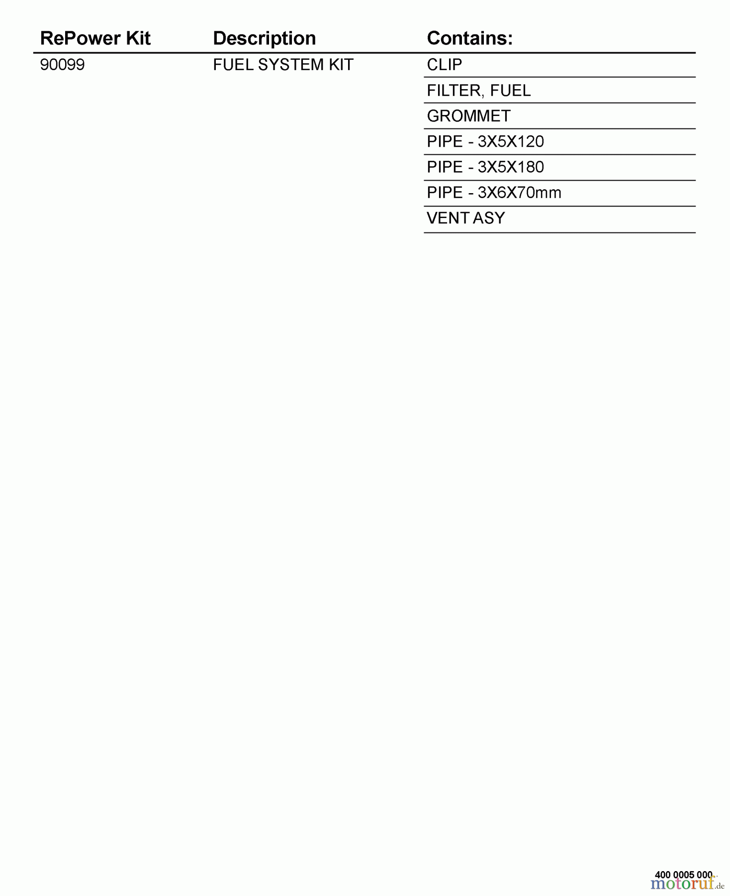 Echo Zubehör 90099 - Echo RePower Fuel System Kit RePower Fuel System Kit