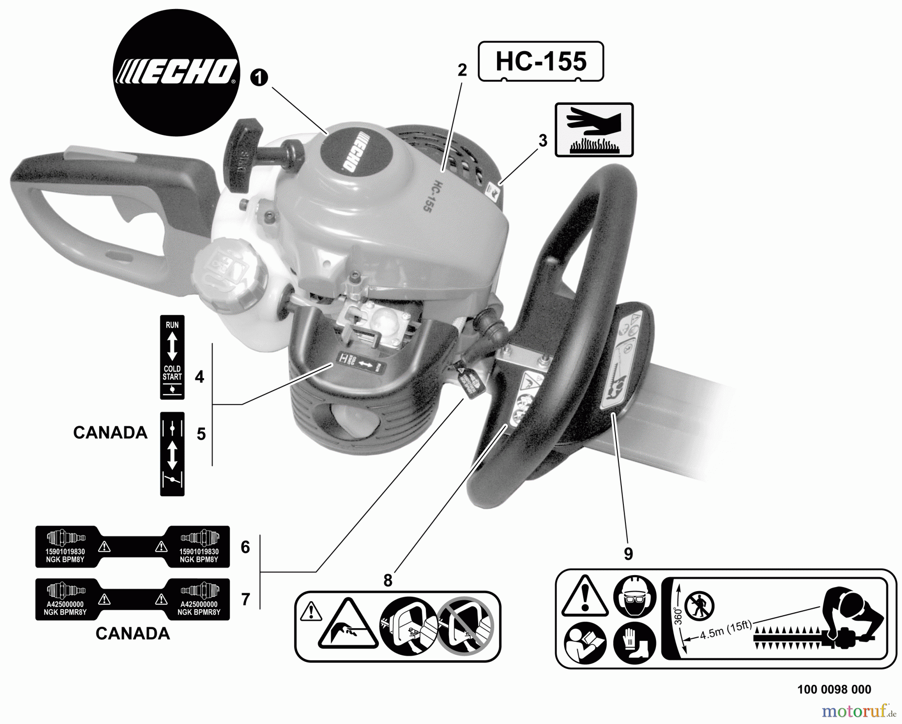  Echo Heckenscheren HC-155 - Echo Hedge Trimmer, S/N: S76212001001 - S76212999999 Labels