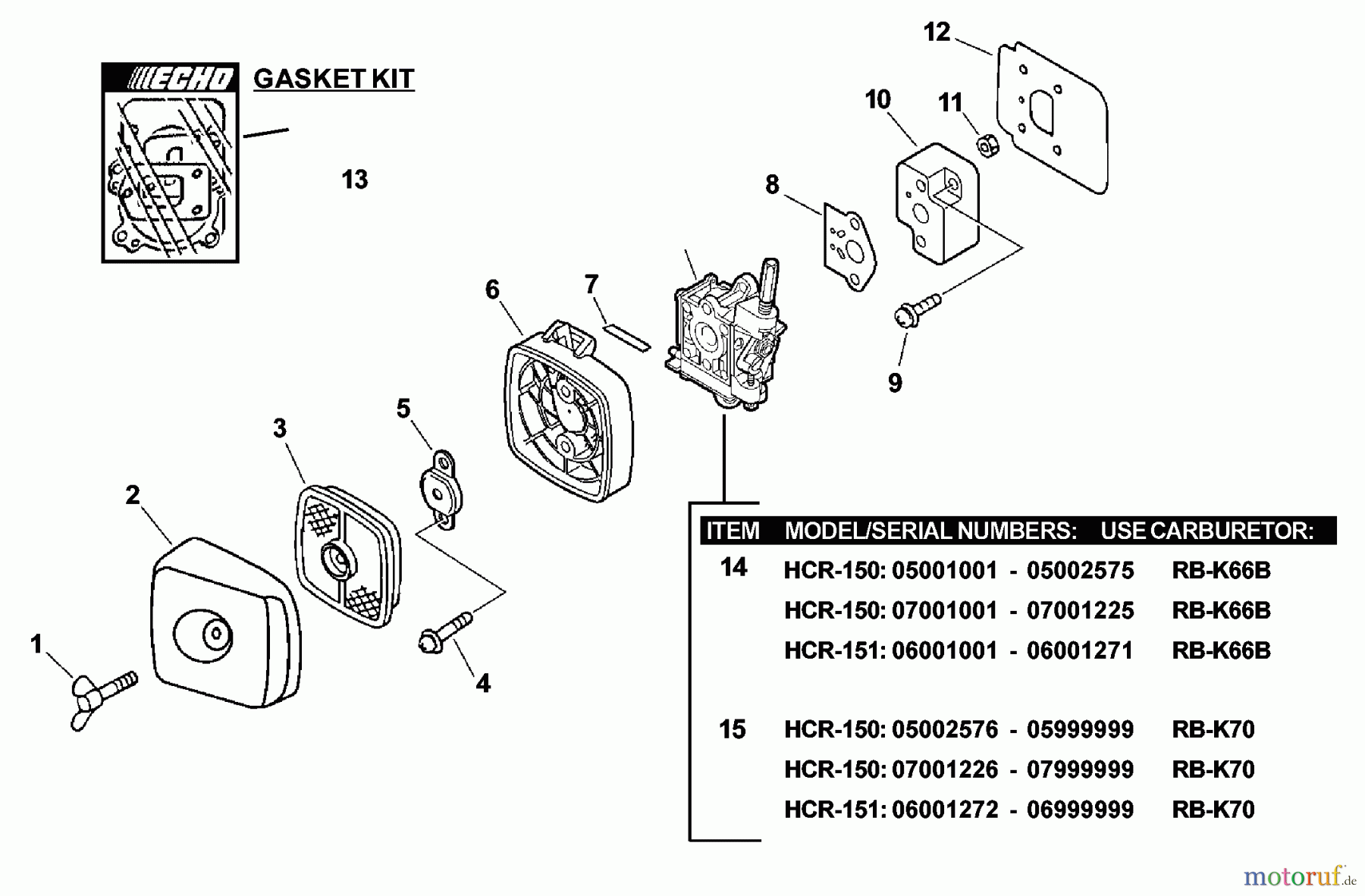  Echo Heckenscheren HCR-150 - Echo Hedge Trimmer, S/N: 07001001 - 07999999 Intake