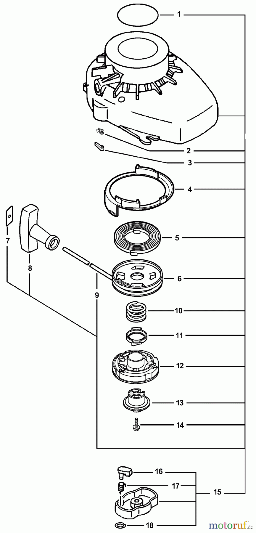  Echo Zubehör 99944200005 - Echo i-Start Kit 99944200005 i-Start Kit
