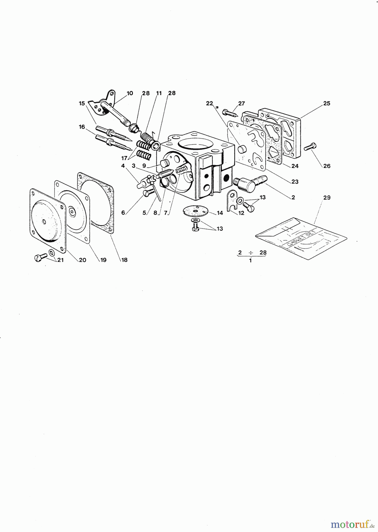 AL-KO Gartentechnik Kettensägen KB 5000 ab 00/0 Seite 8