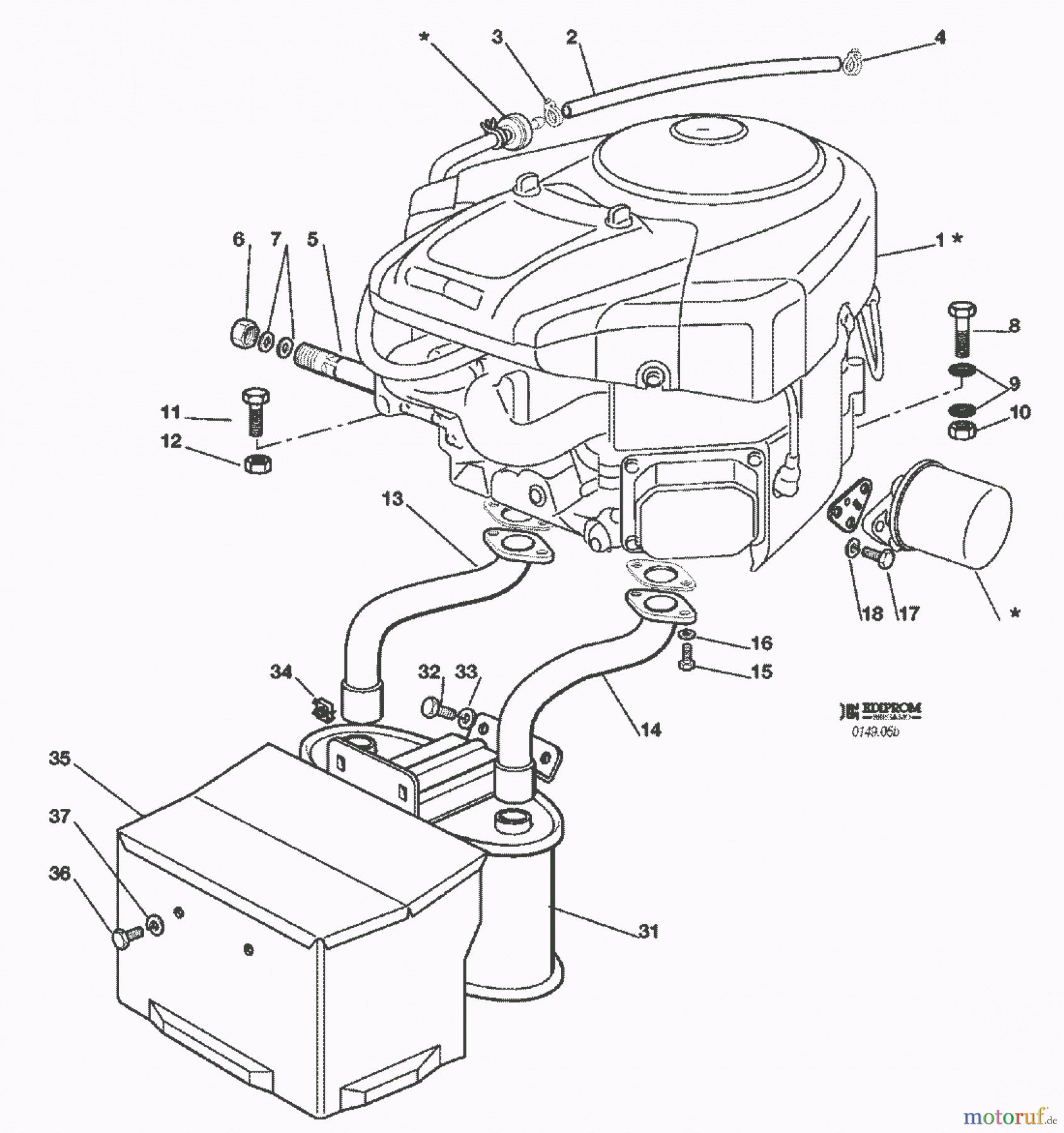 Solo by AL-KO Gartentechnik Rasentraktor 575 / 575 Hydro 2003 2003 Seite 6